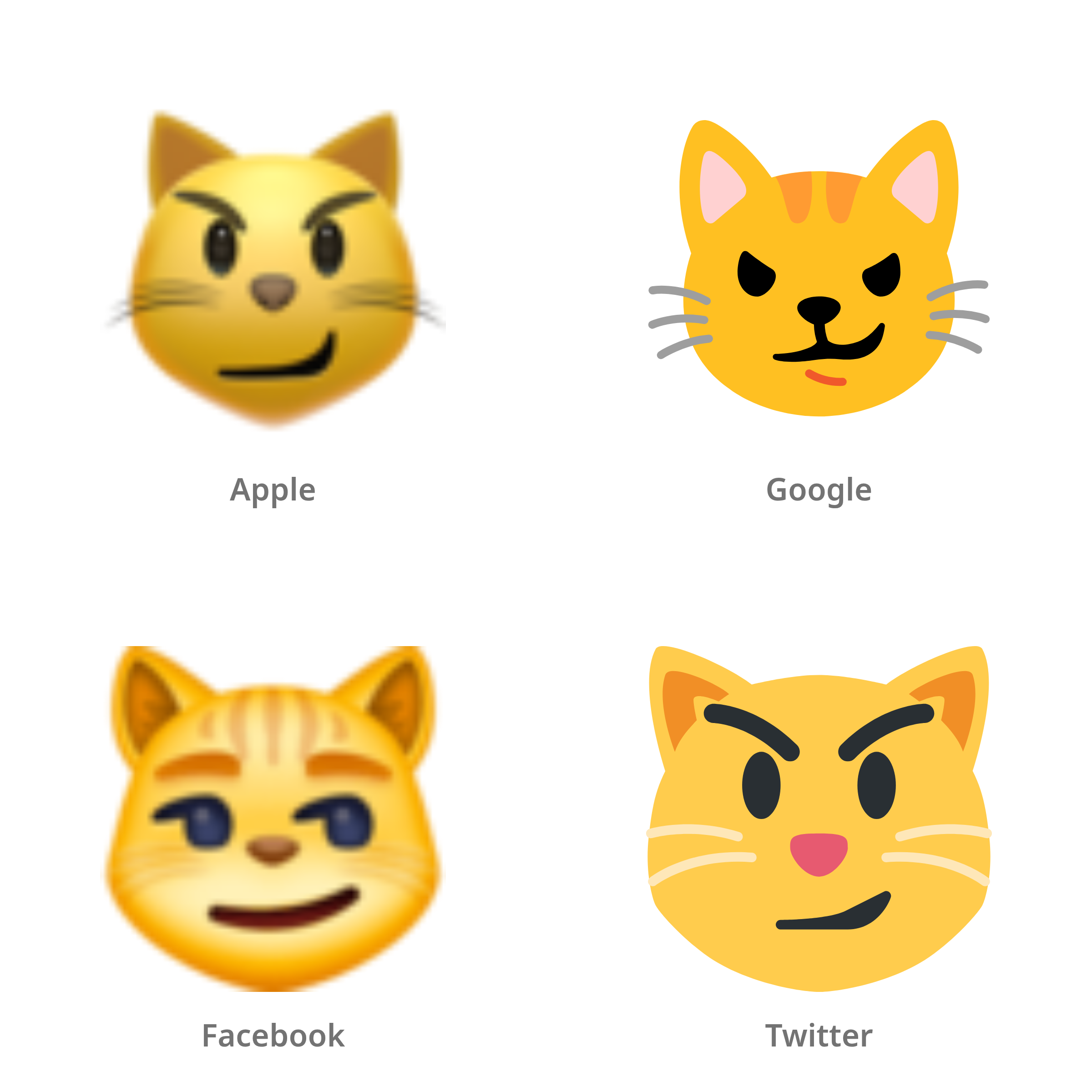 De emoji gniffelende kat in Apple-, Google-, Facebook- en Twitter-stijl