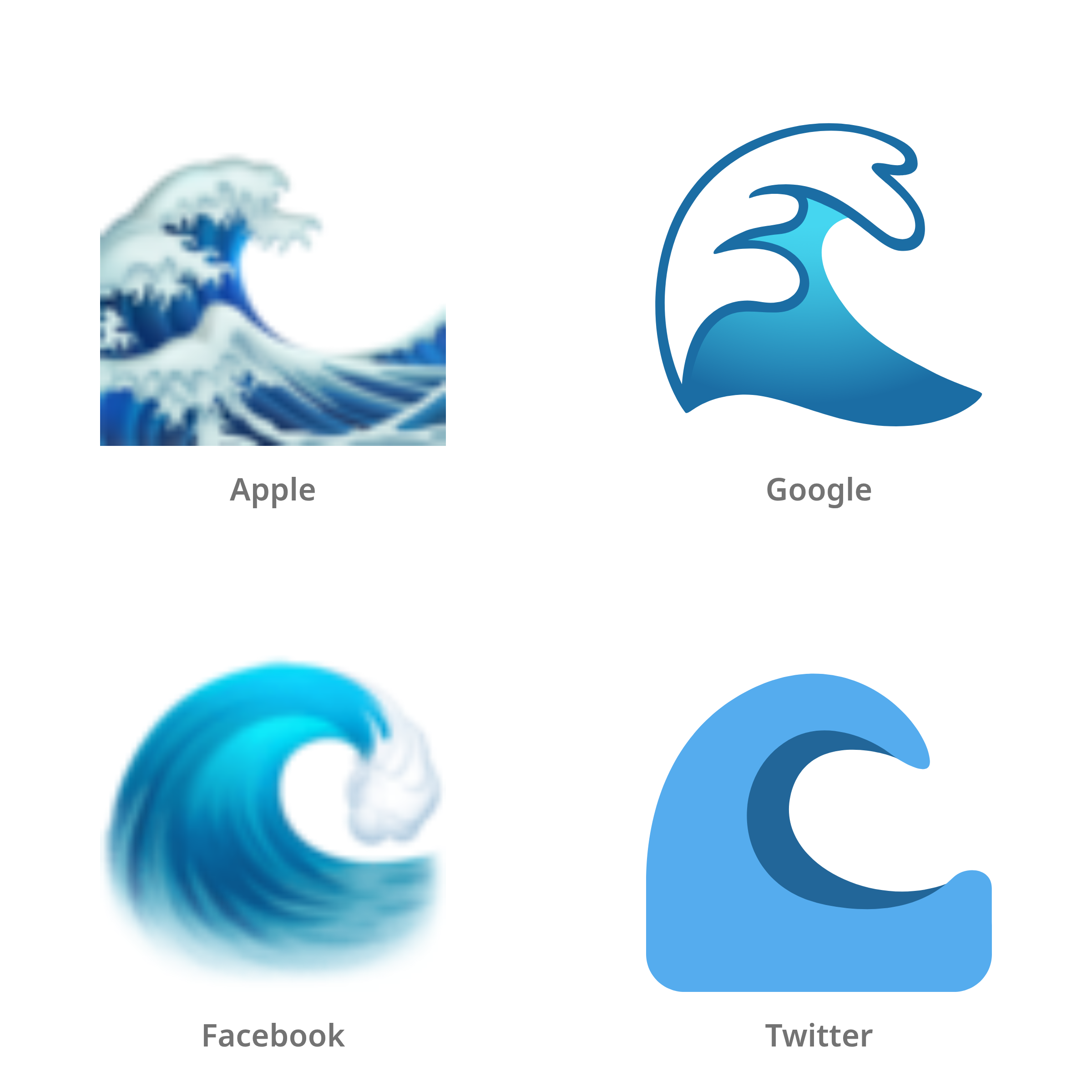 De emoji golf in Apple-, Google-, Facebook- en Twitter-stijl