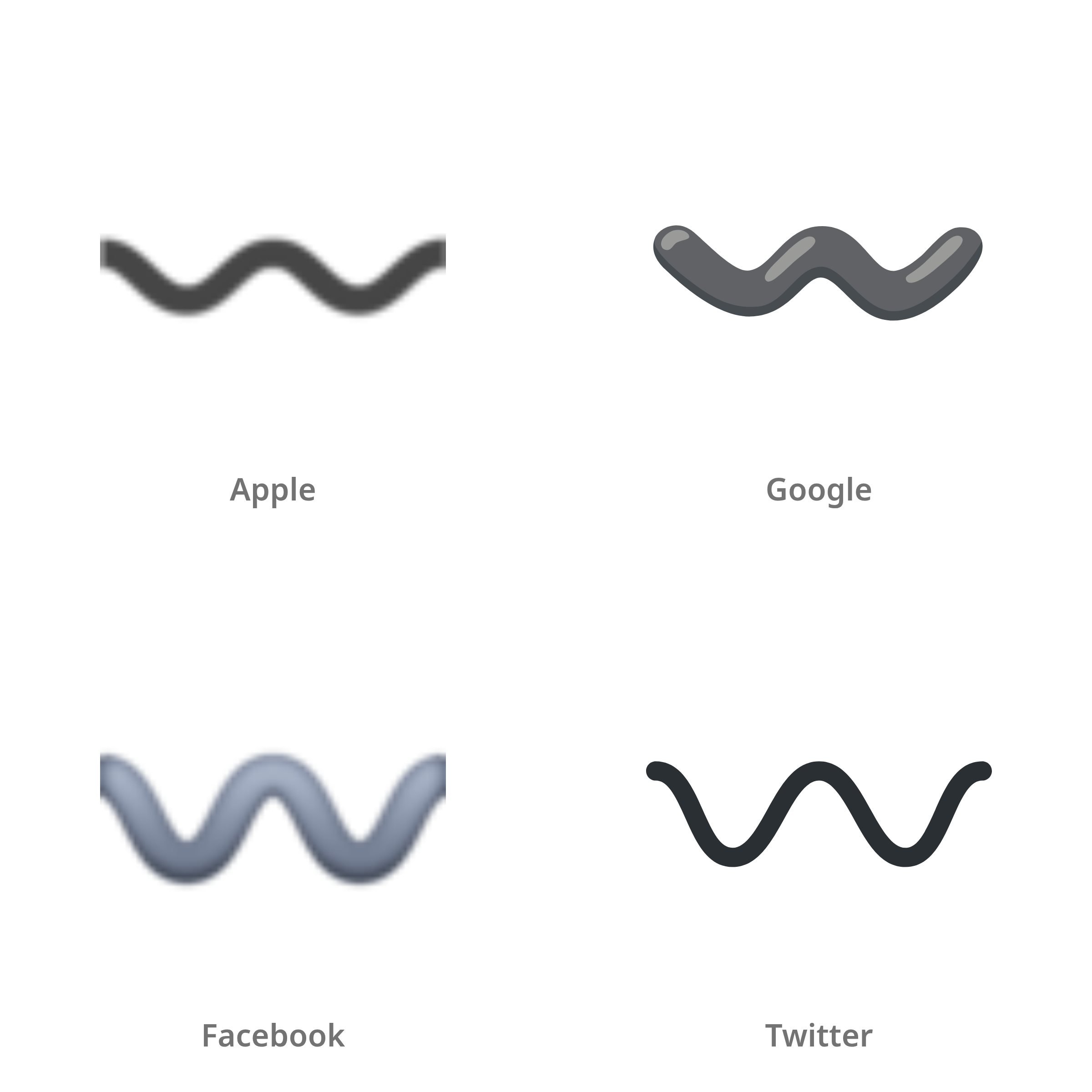 De emoji golvend streepje in Apple-, Google-, Facebook- en Twitter-stijl