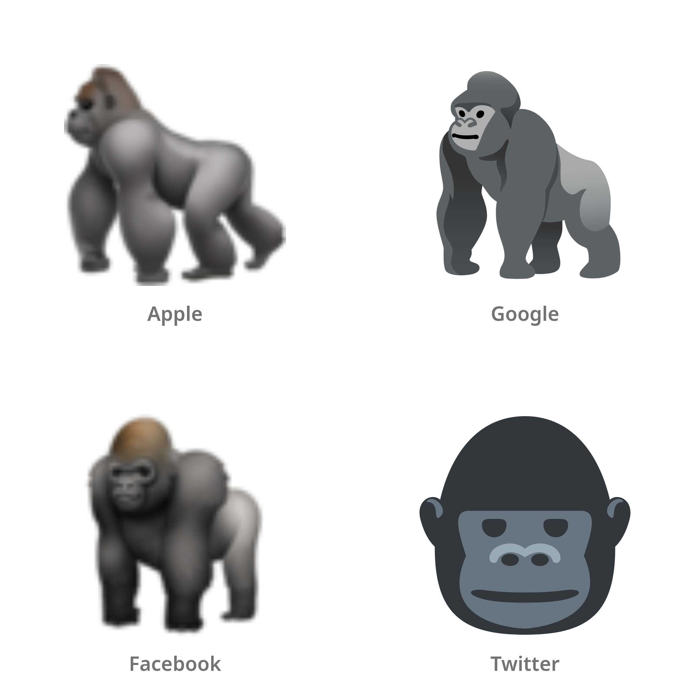 De emoji gorilla in Apple-, Google-, Facebook- en Twitter-stijl