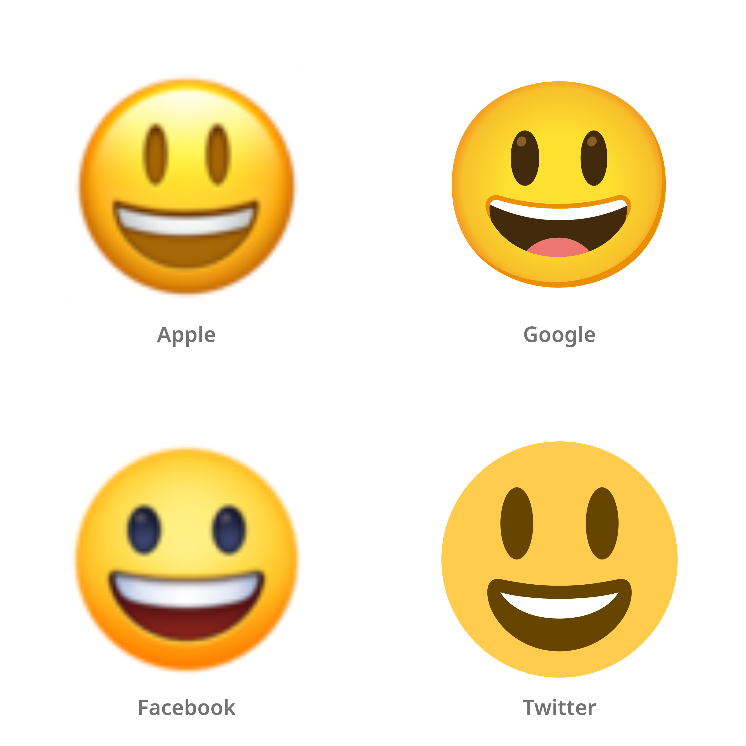 De emoji grijnzend gezicht met grote ogen in Apple-, Google-, Facebook- en Twitter-stijl