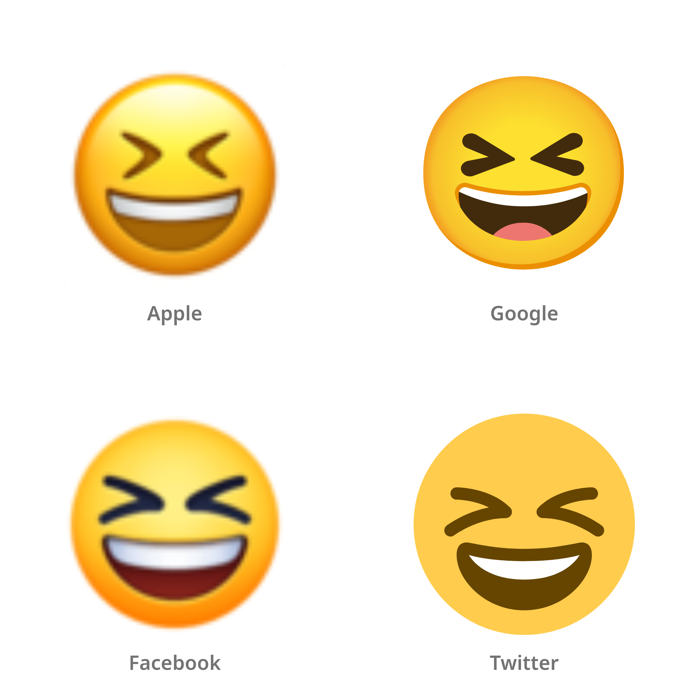 De emoji grijnzend gezicht met stijf dichtgeknepen ogen in Apple-, Google-, Facebook- en Twitter-stijl