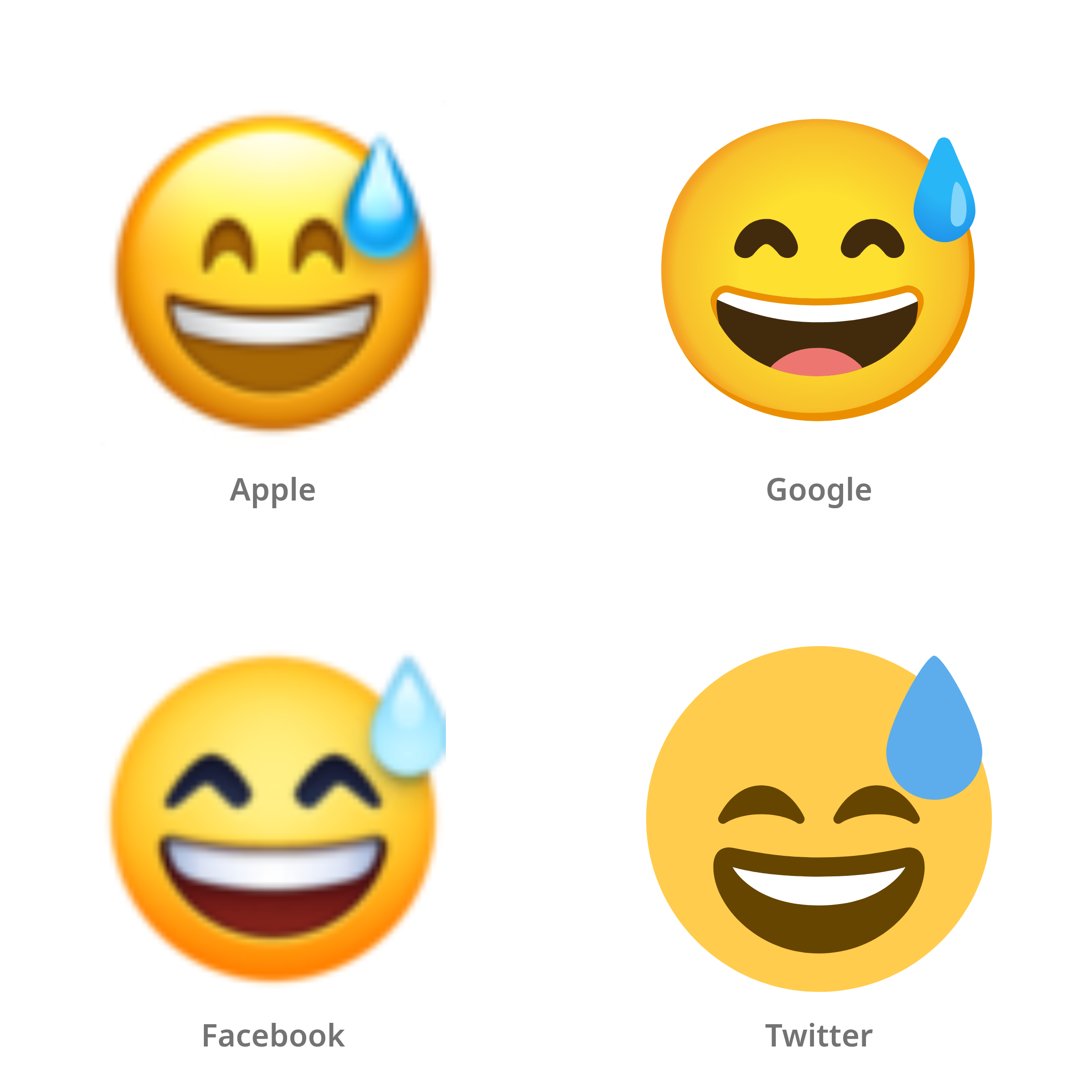 De emoji grijnzend gezicht met zweetdruppels in Apple-, Google-, Facebook- en Twitter-stijl