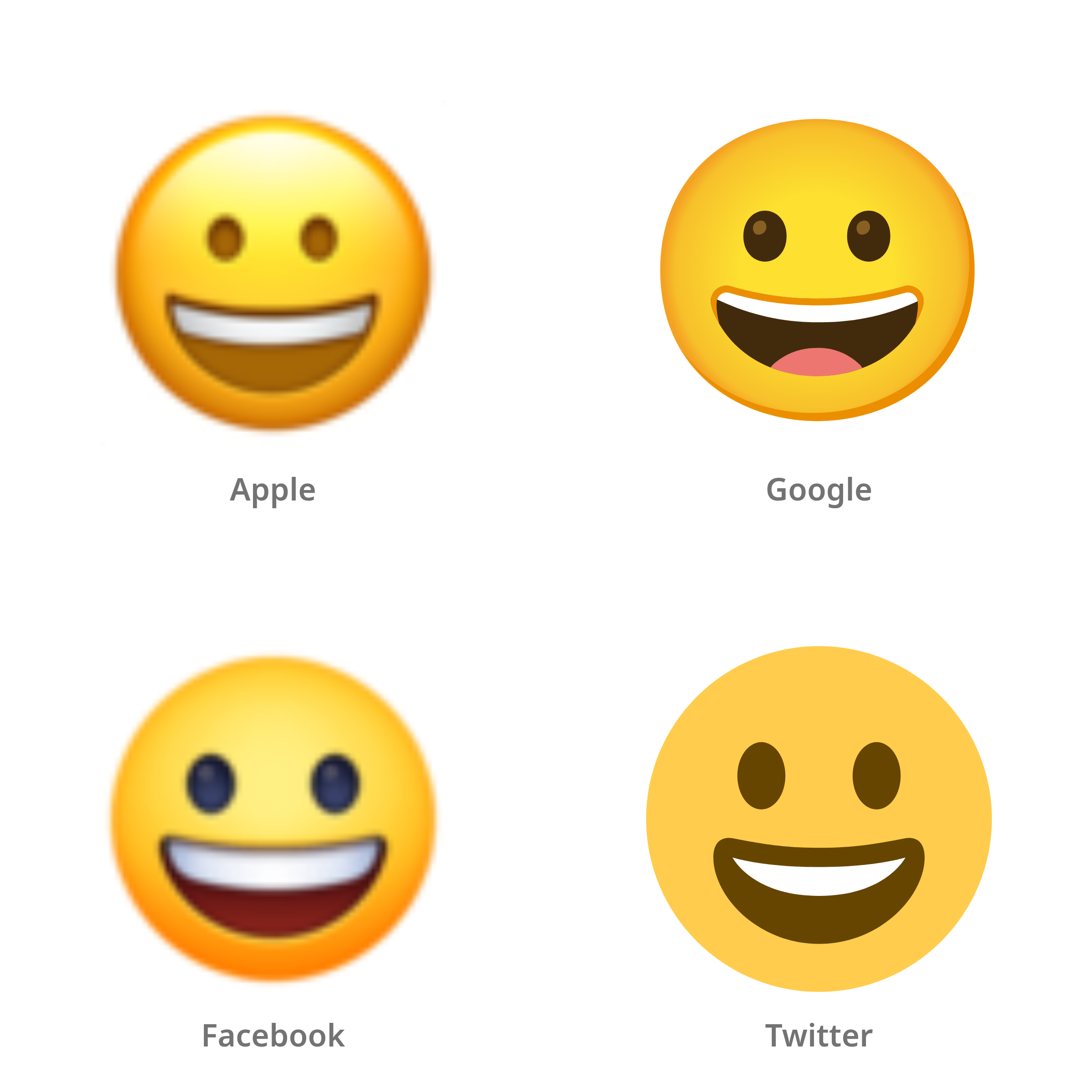 De emoji grijnzend gezicht in Apple-, Google-, Facebook- en Twitter-stijl
