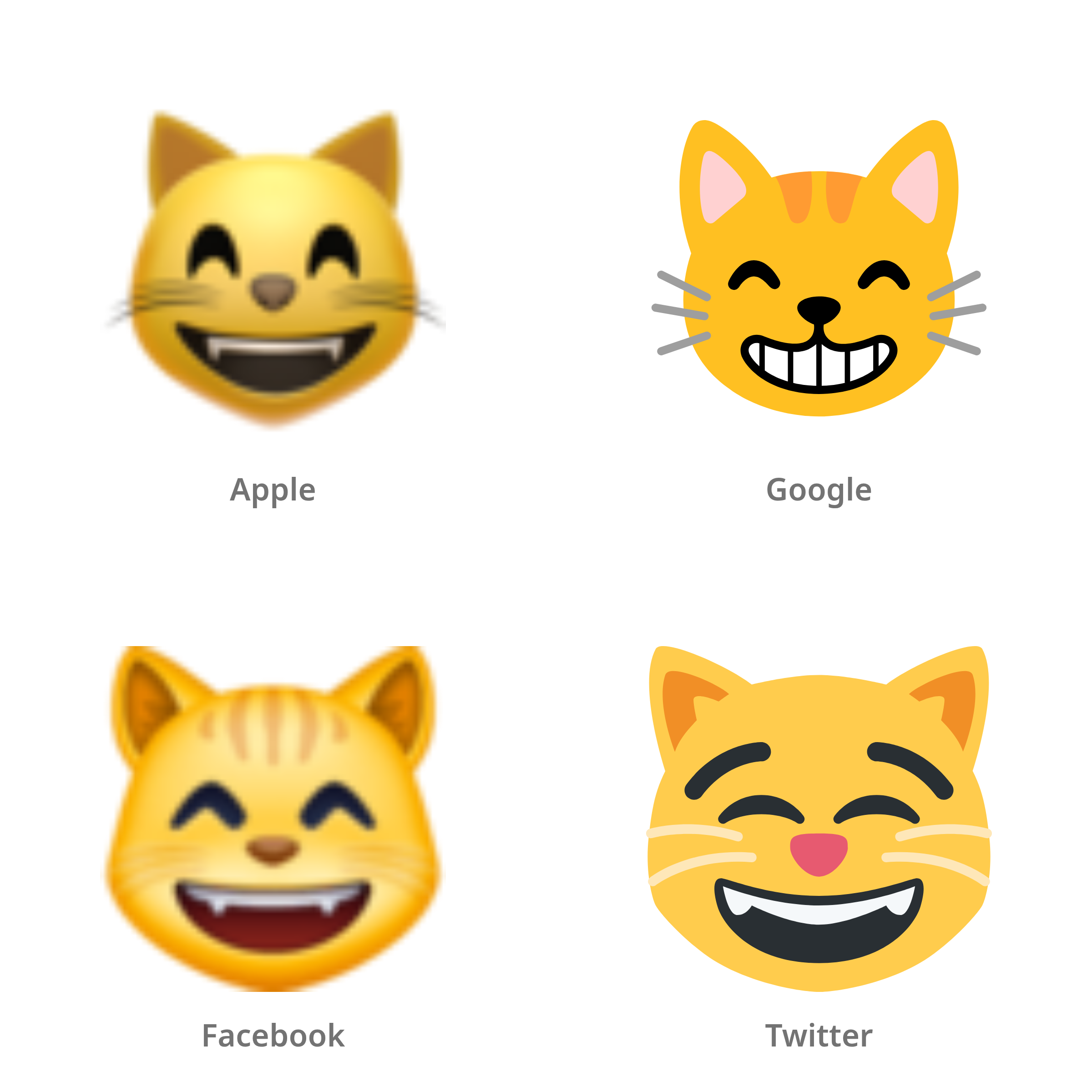 De emoji grijnzende kat met lachende ogen in Apple-, Google-, Facebook- en Twitter-stijl