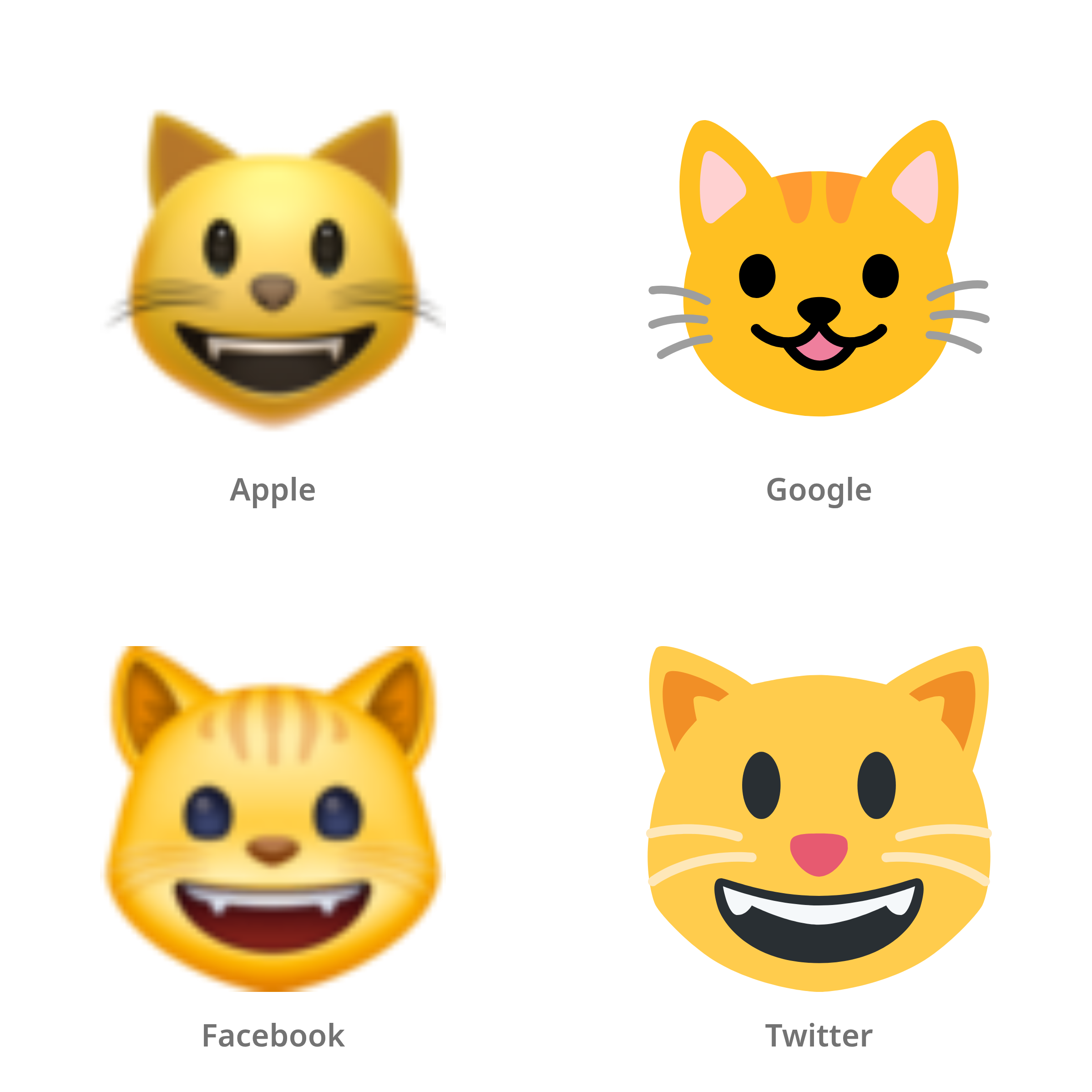 De emoji grijnzende kat in Apple-, Google-, Facebook- en Twitter-stijl