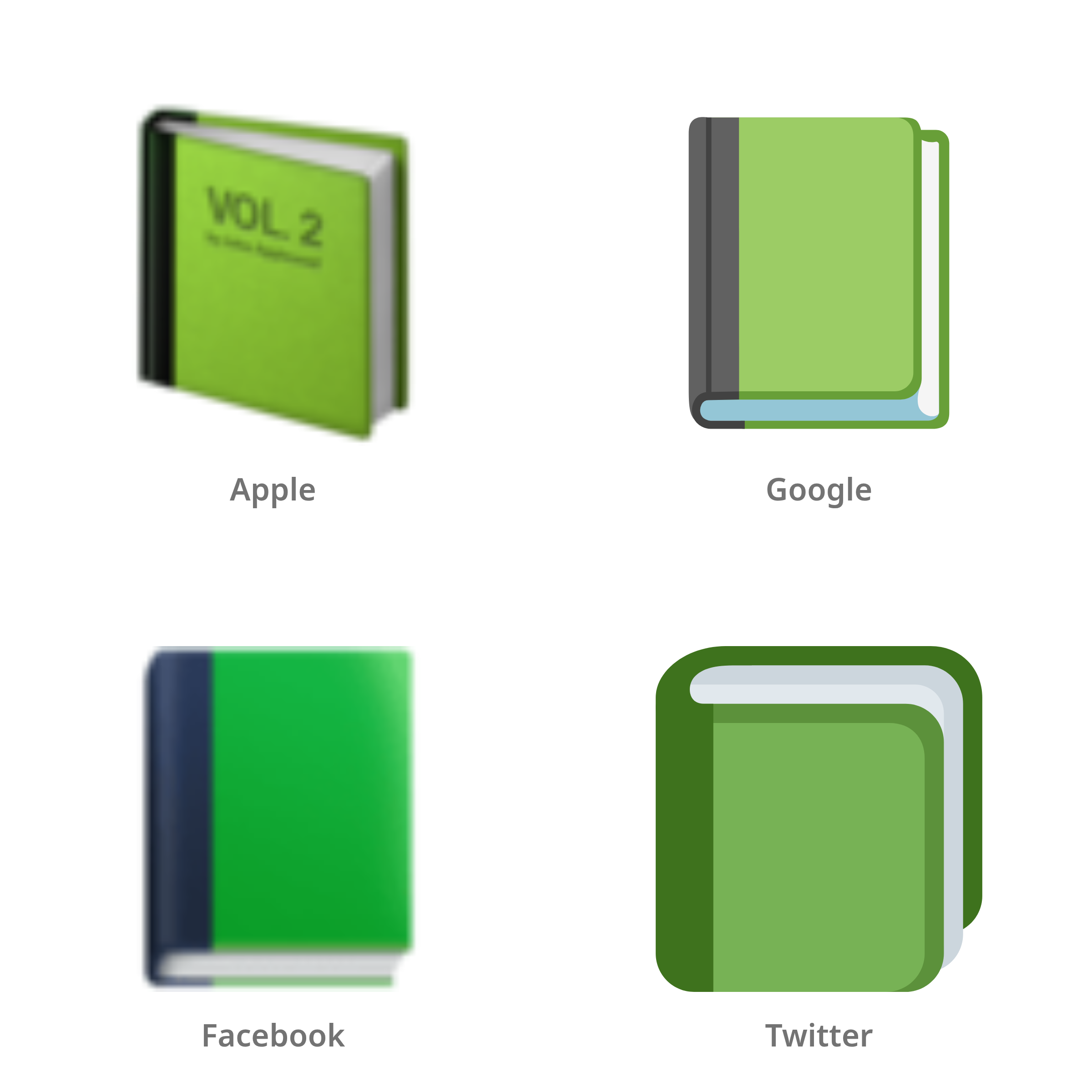 De emoji groen boek in Apple-, Google-, Facebook- en Twitter-stijl