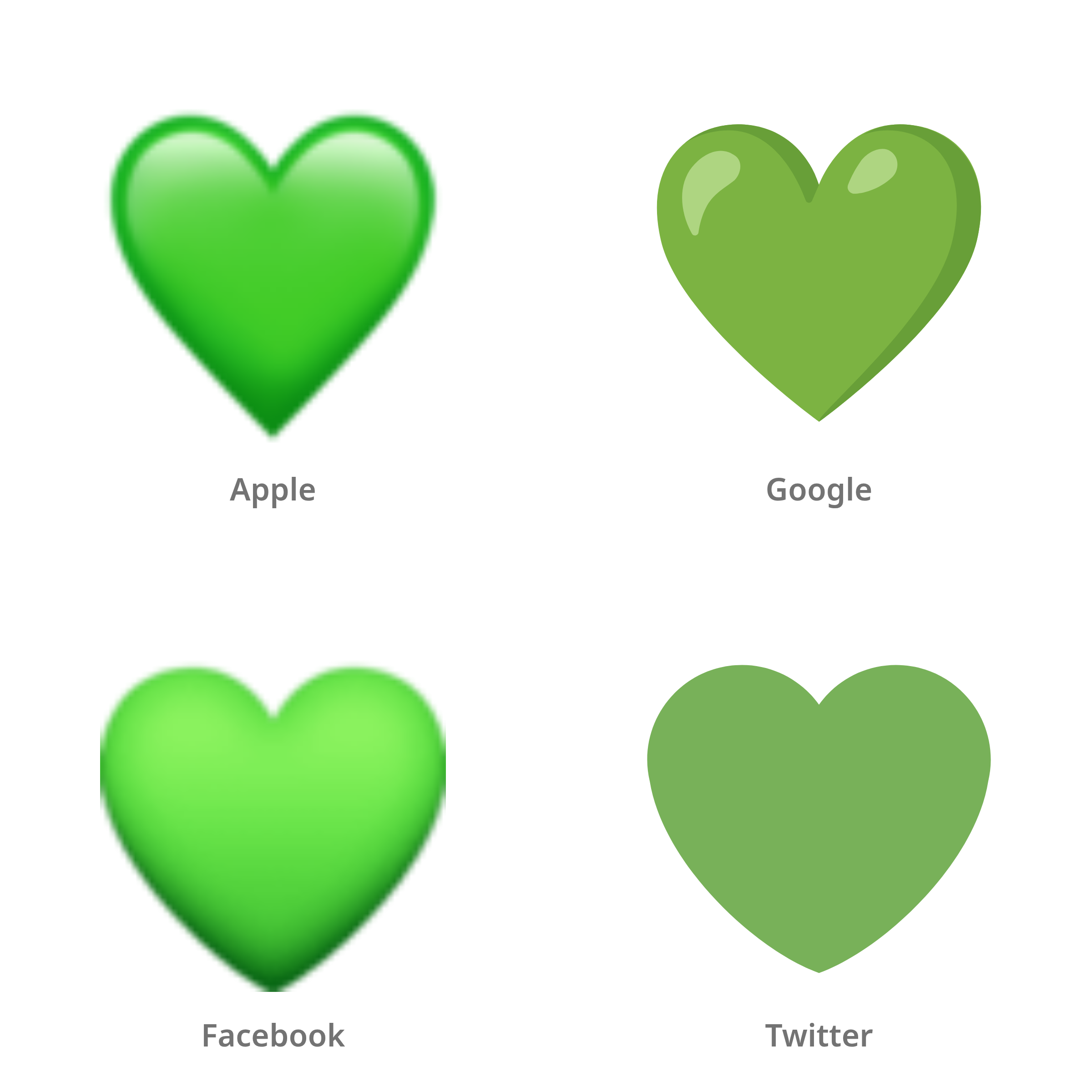 De emoji groen hart in Apple-, Google-, Facebook- en Twitter-stijl