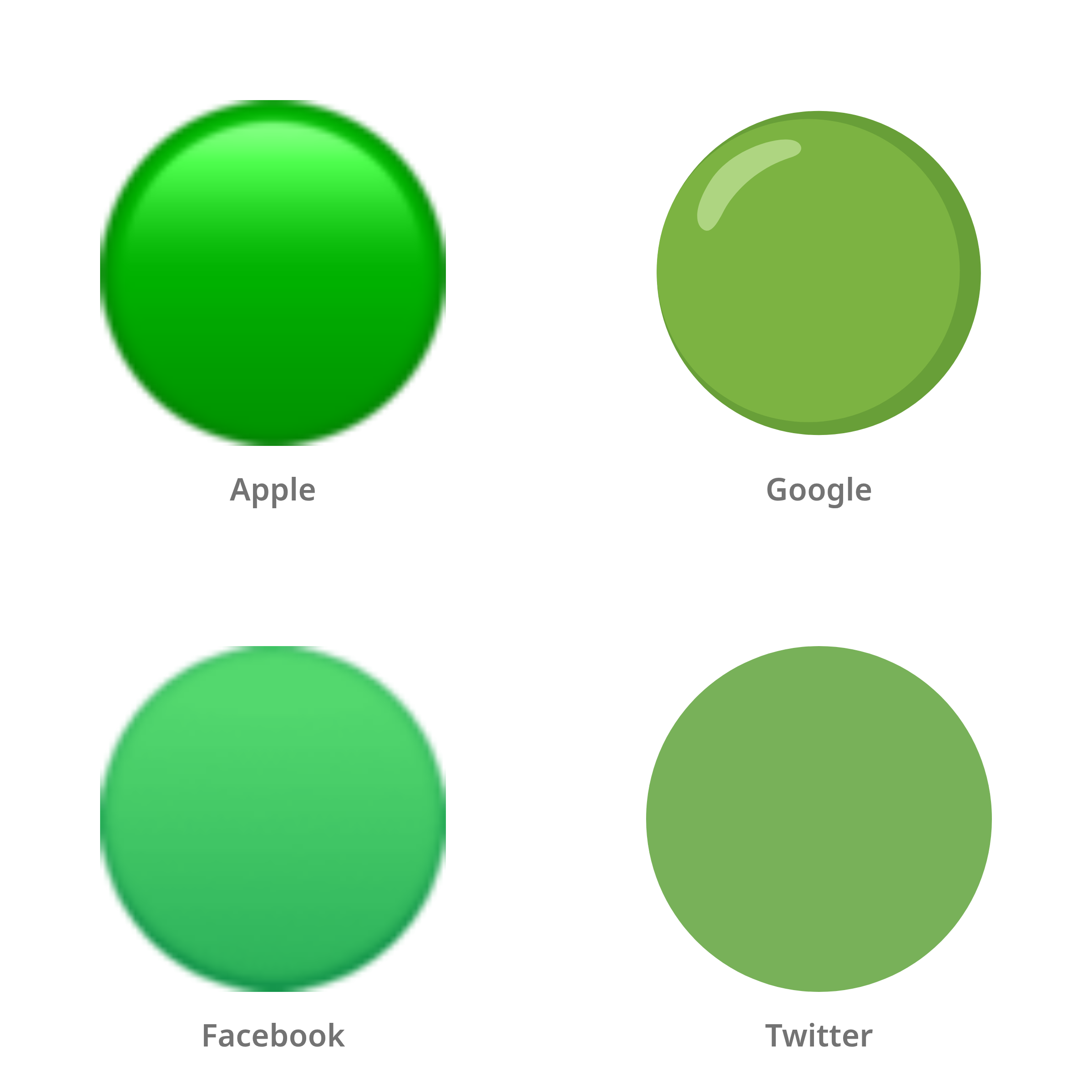 De emoji groene cirkel in Apple-, Google-, Facebook- en Twitter-stijl