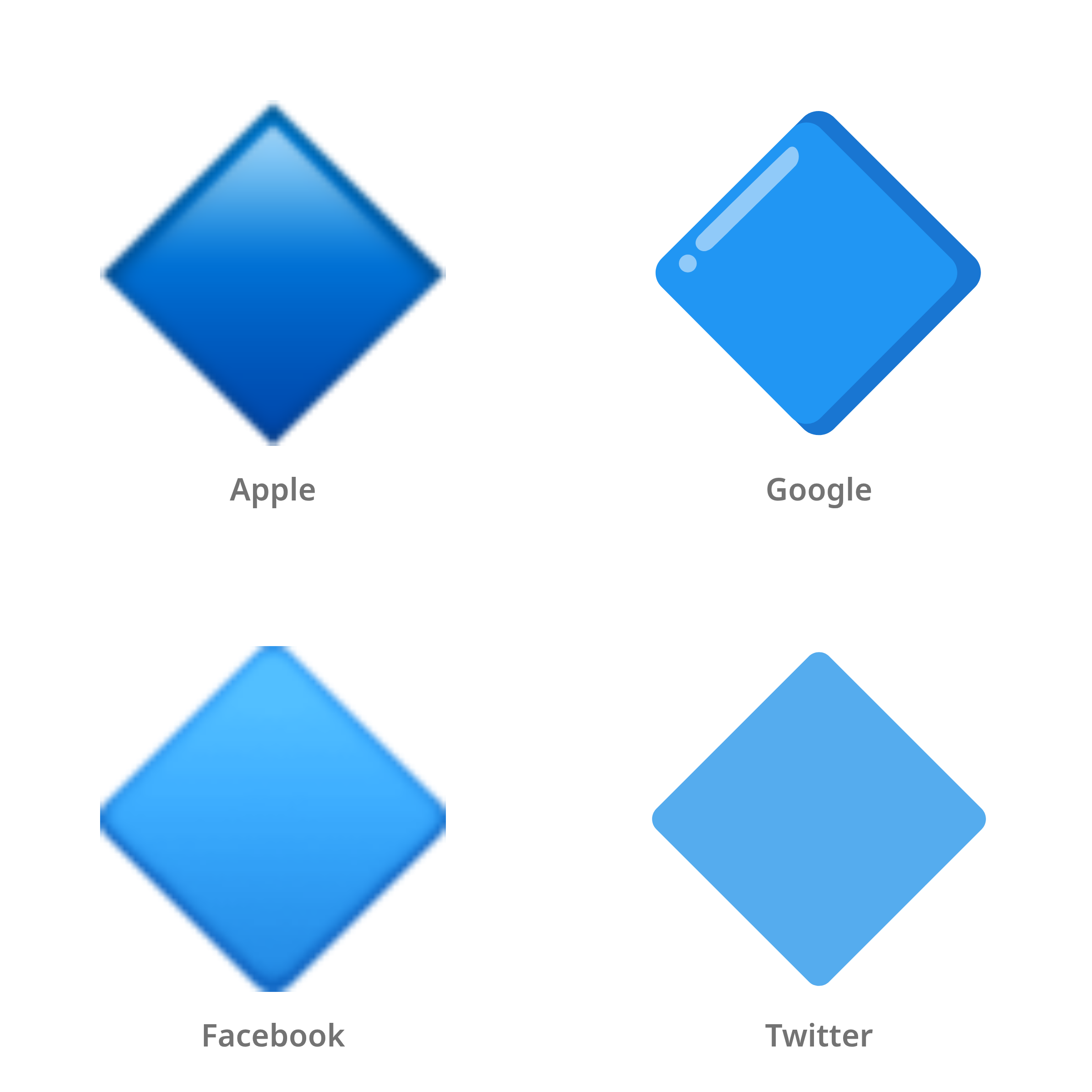 De emoji grote blauwe ruit in Apple-, Google-, Facebook- en Twitter-stijl
