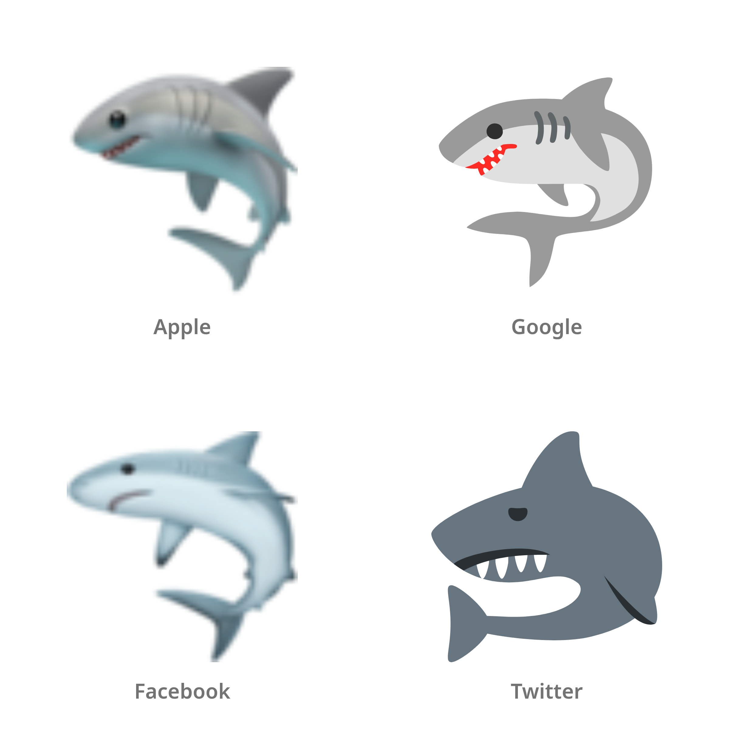 De emoji haai in Apple-, Google-, Facebook- en Twitter-stijl