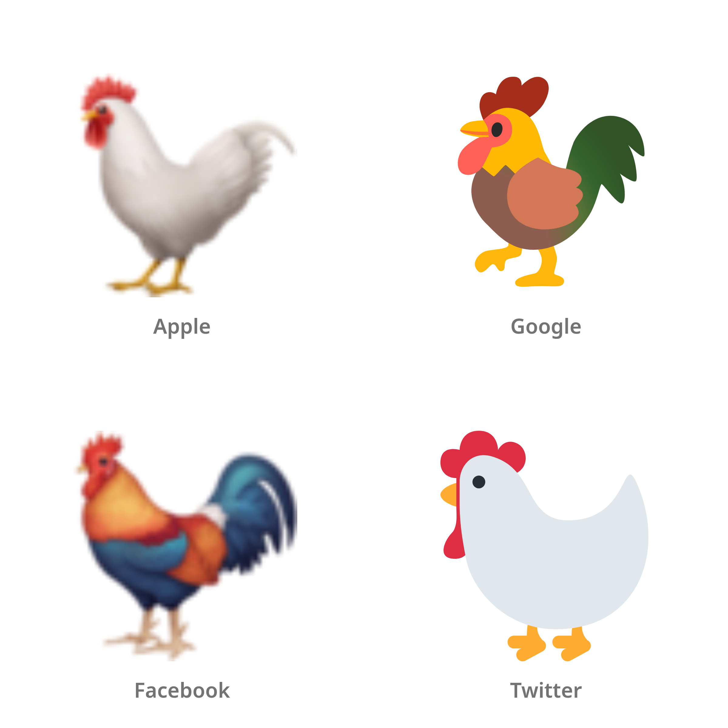 De emoji haan in Apple-, Google-, Facebook- en Twitter-stijl