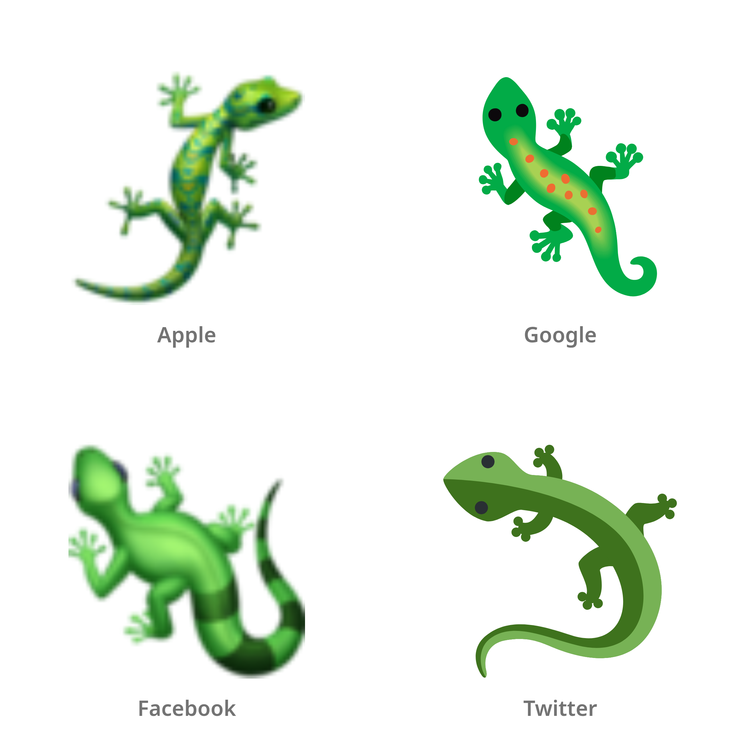 De emoji hagedis in Apple-, Google-, Facebook- en Twitter-stijl