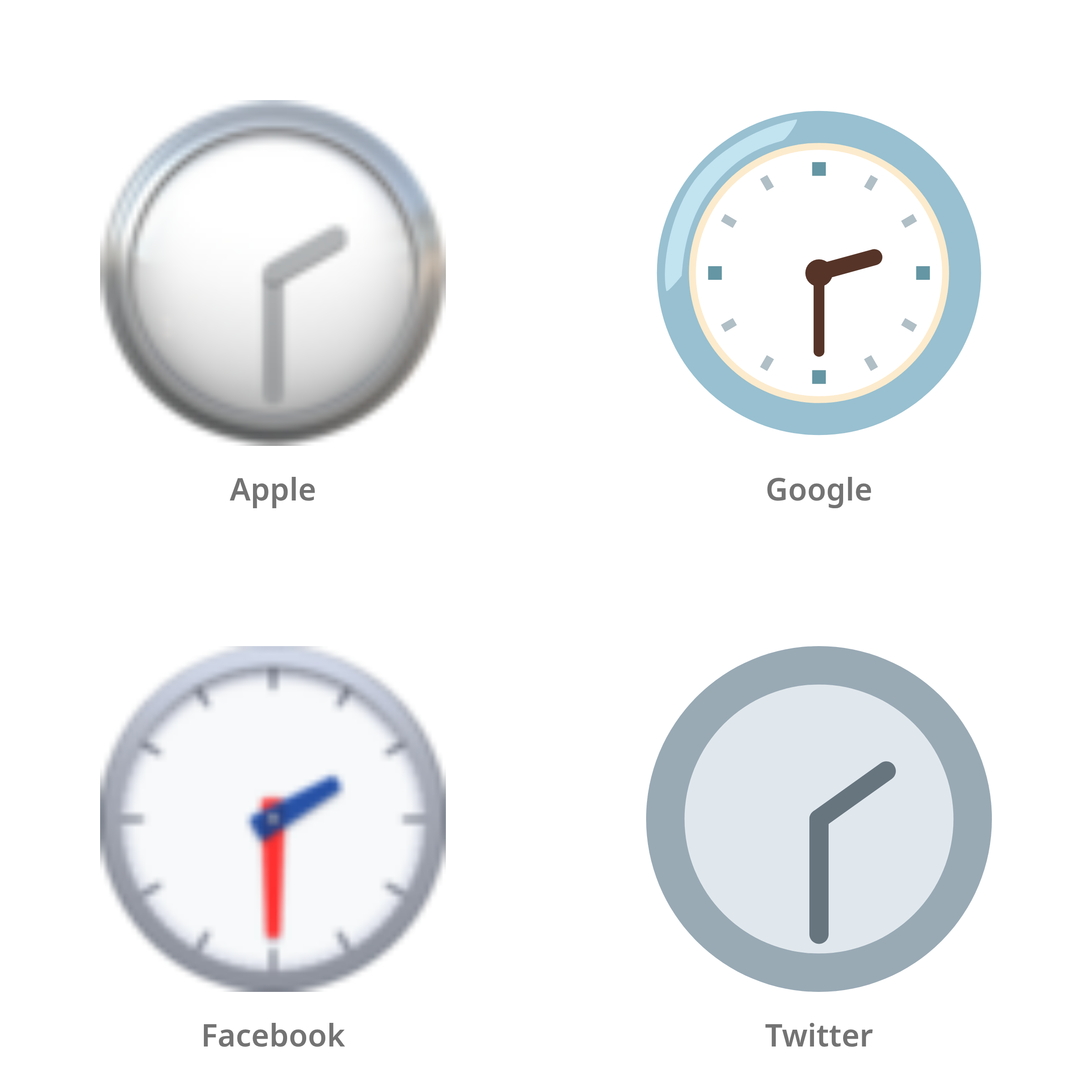 De emoji half drie in Apple-, Google-, Facebook- en Twitter-stijl