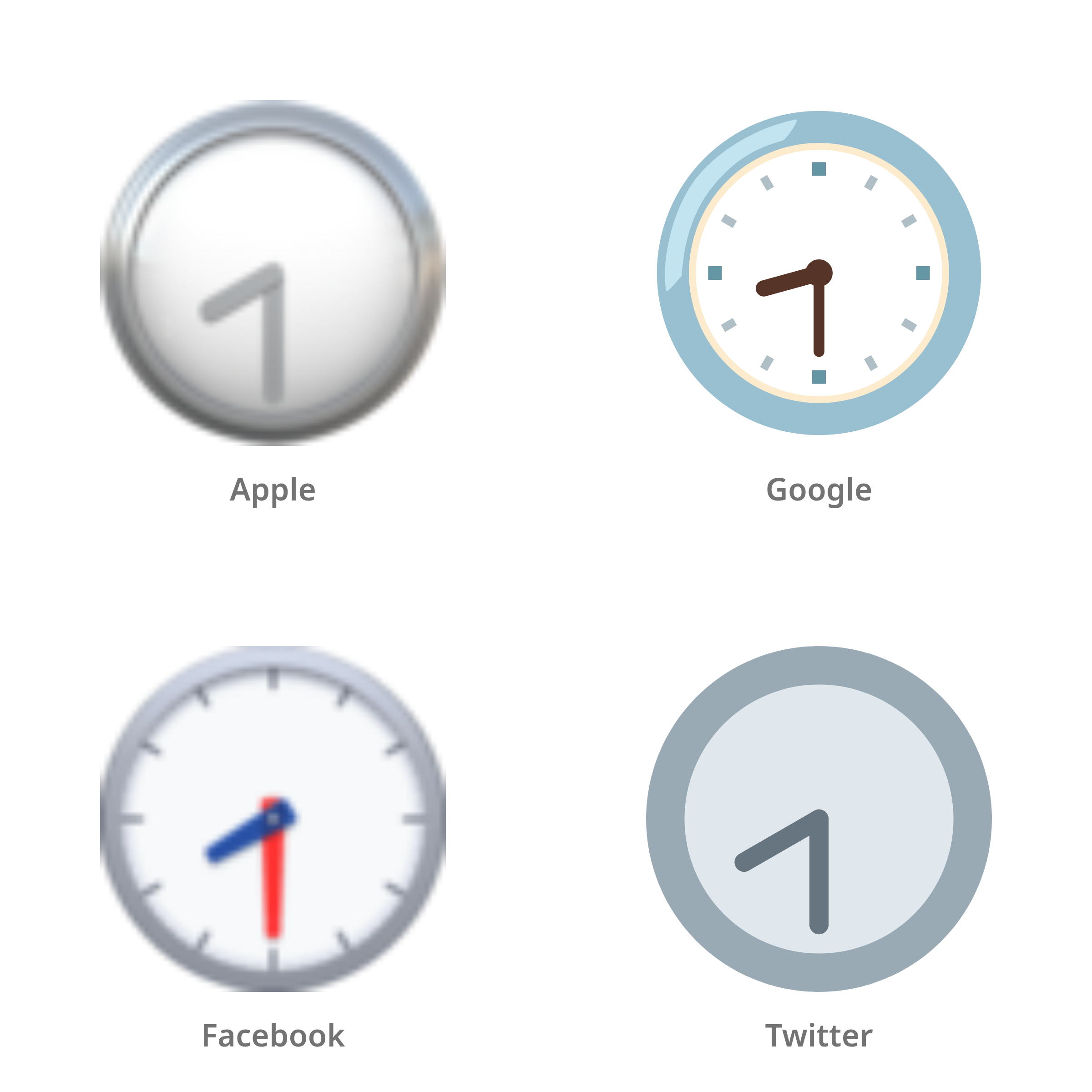 De emoji half negen in Apple-, Google-, Facebook- en Twitter-stijl
