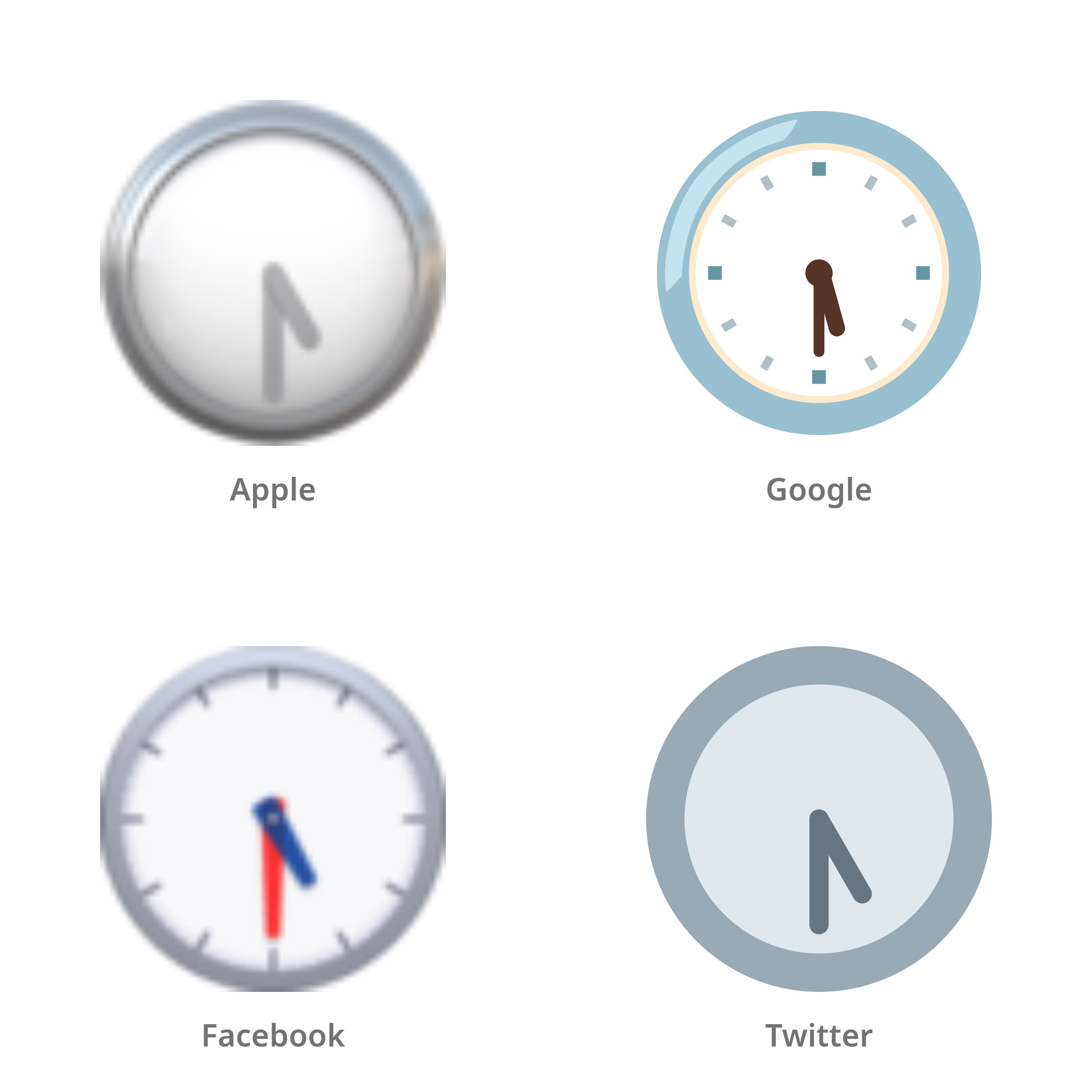 De emoji half zes in Apple-, Google-, Facebook- en Twitter-stijl