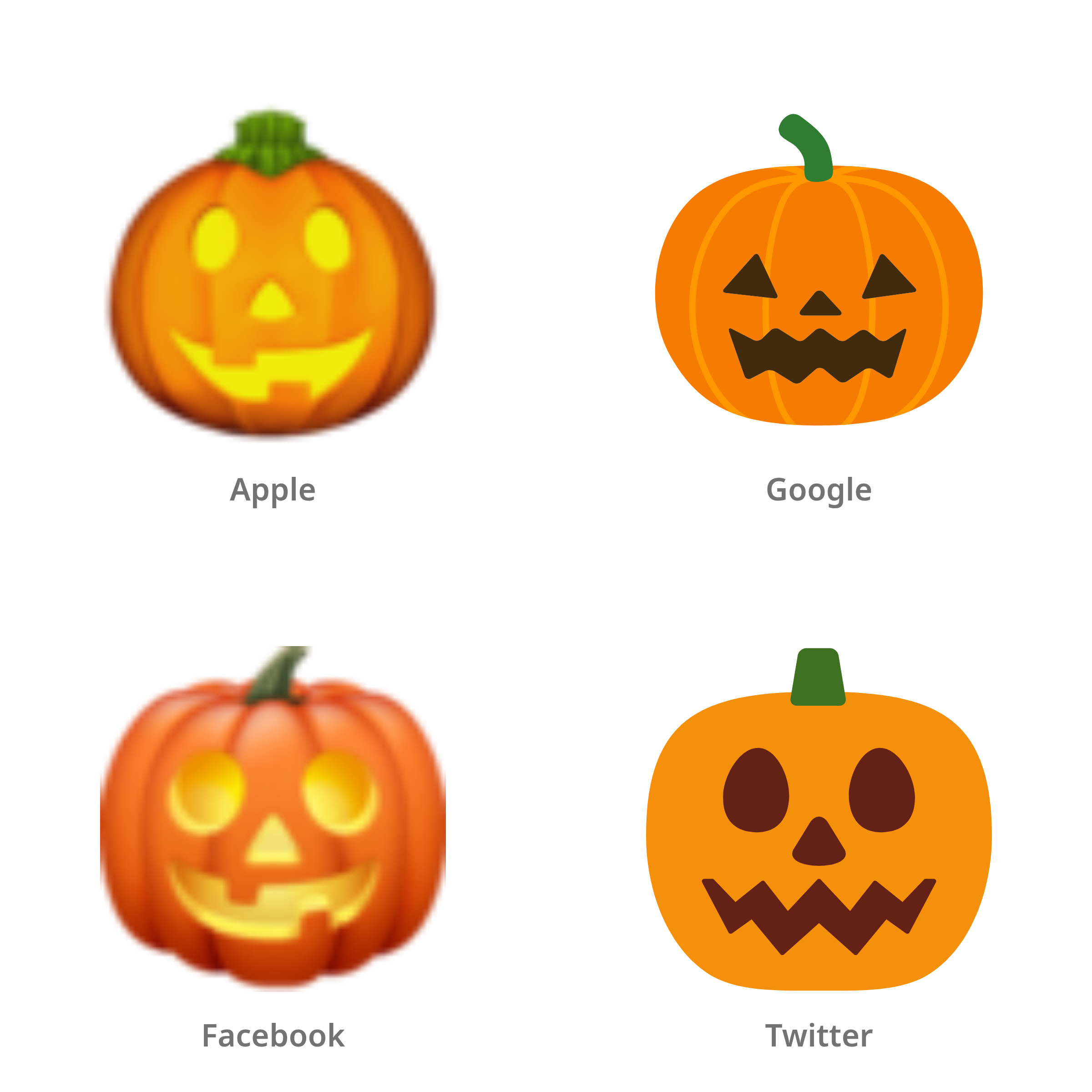De emoji halloweenlantaarn in Apple-, Google-, Facebook- en Twitter-stijl