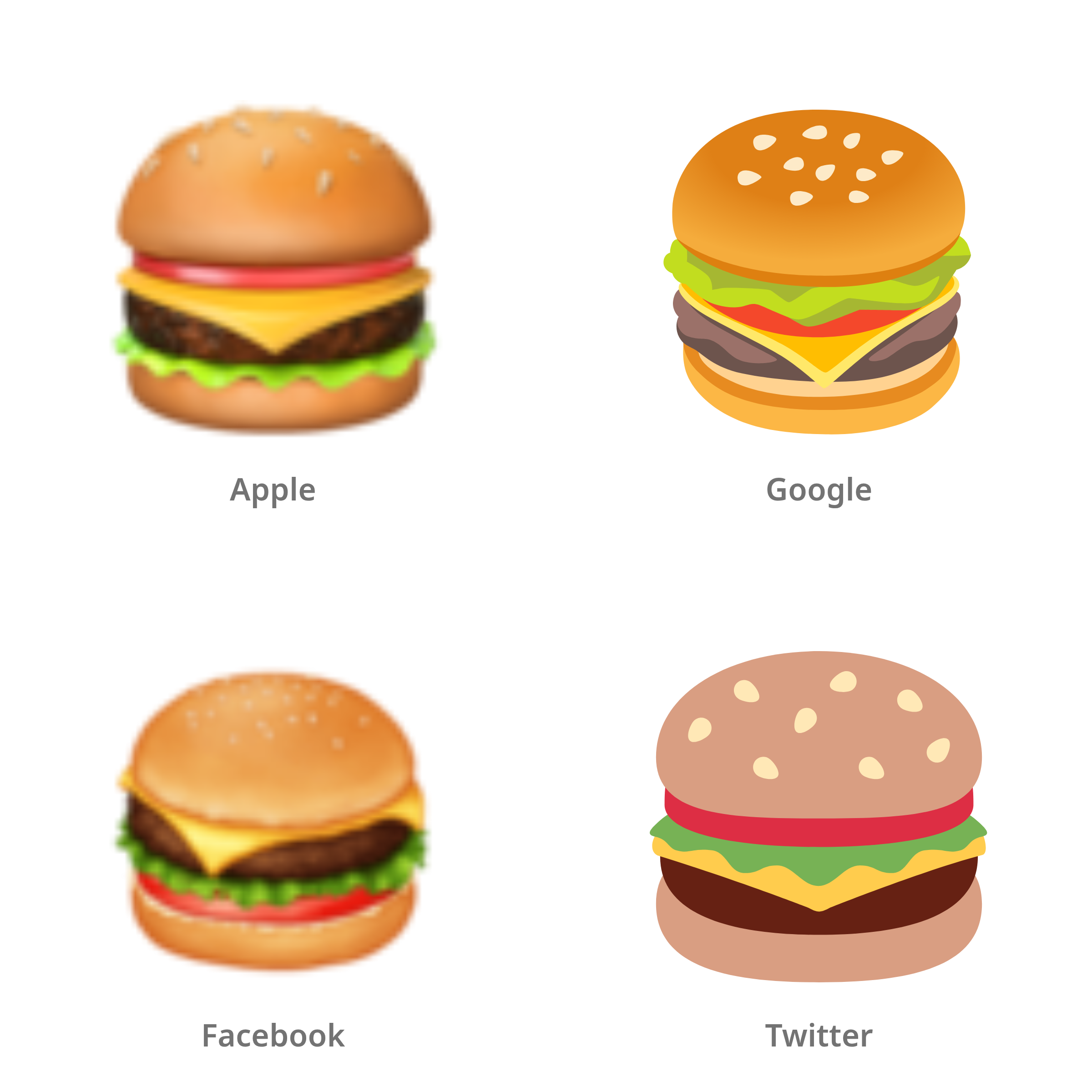 De emoji hamburger in Apple-, Google-, Facebook- en Twitter-stijl