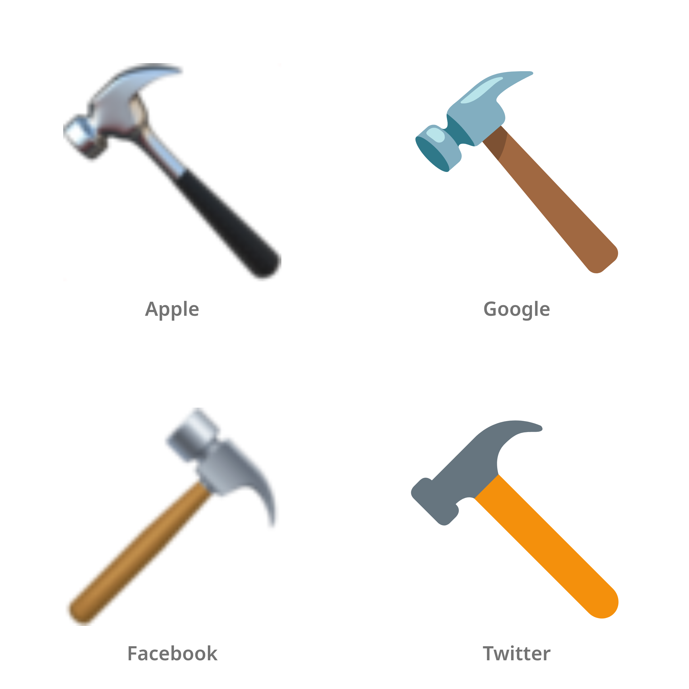 De emoji hamer in Apple-, Google-, Facebook- en Twitter-stijl