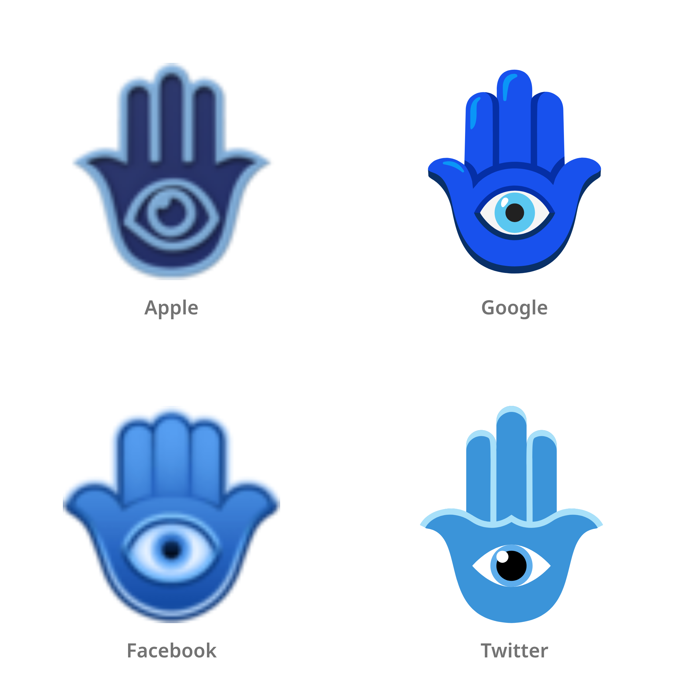 De emoji hamsa in Apple-, Google-, Facebook- en Twitter-stijl