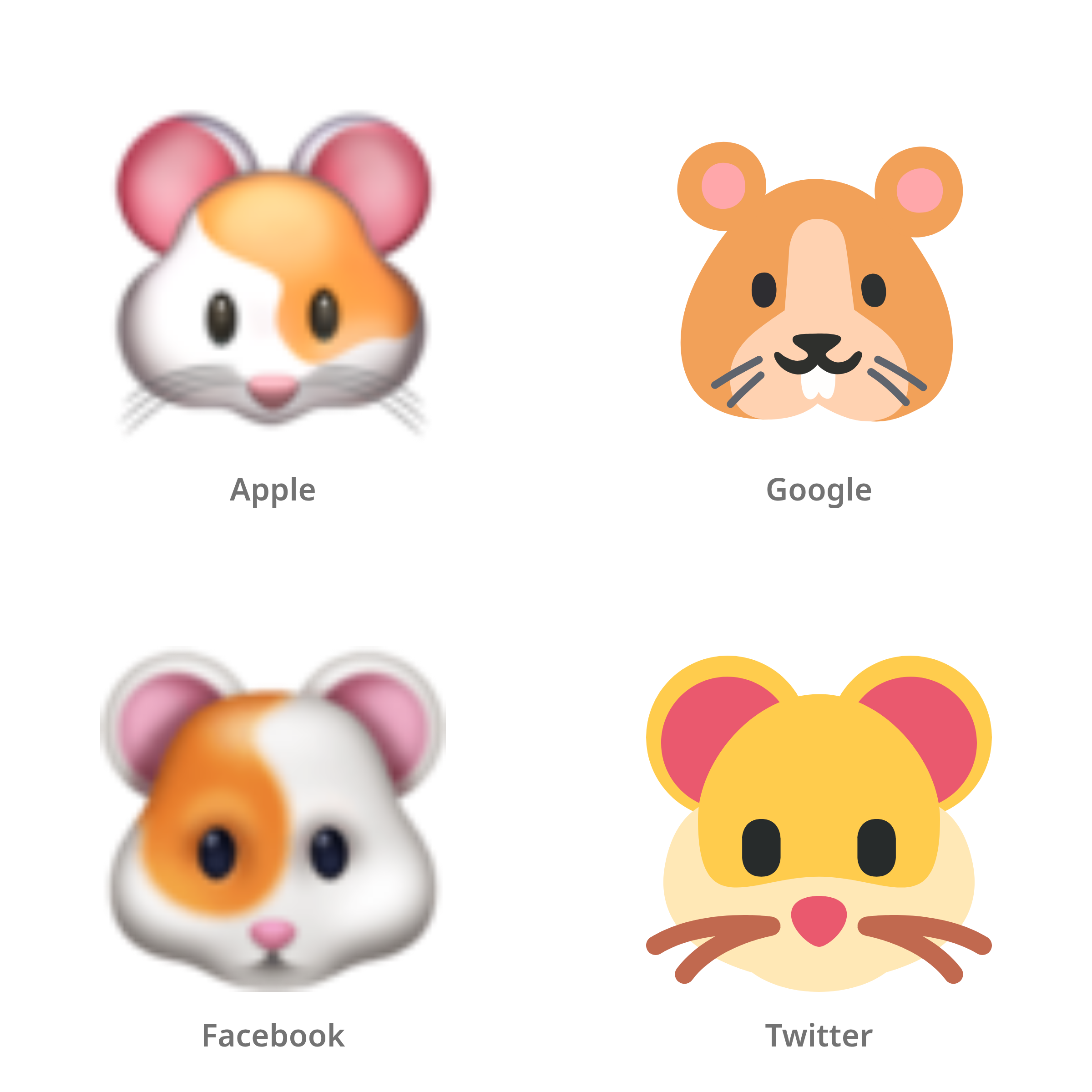 De emoji hamster in Apple-, Google-, Facebook- en Twitter-stijl