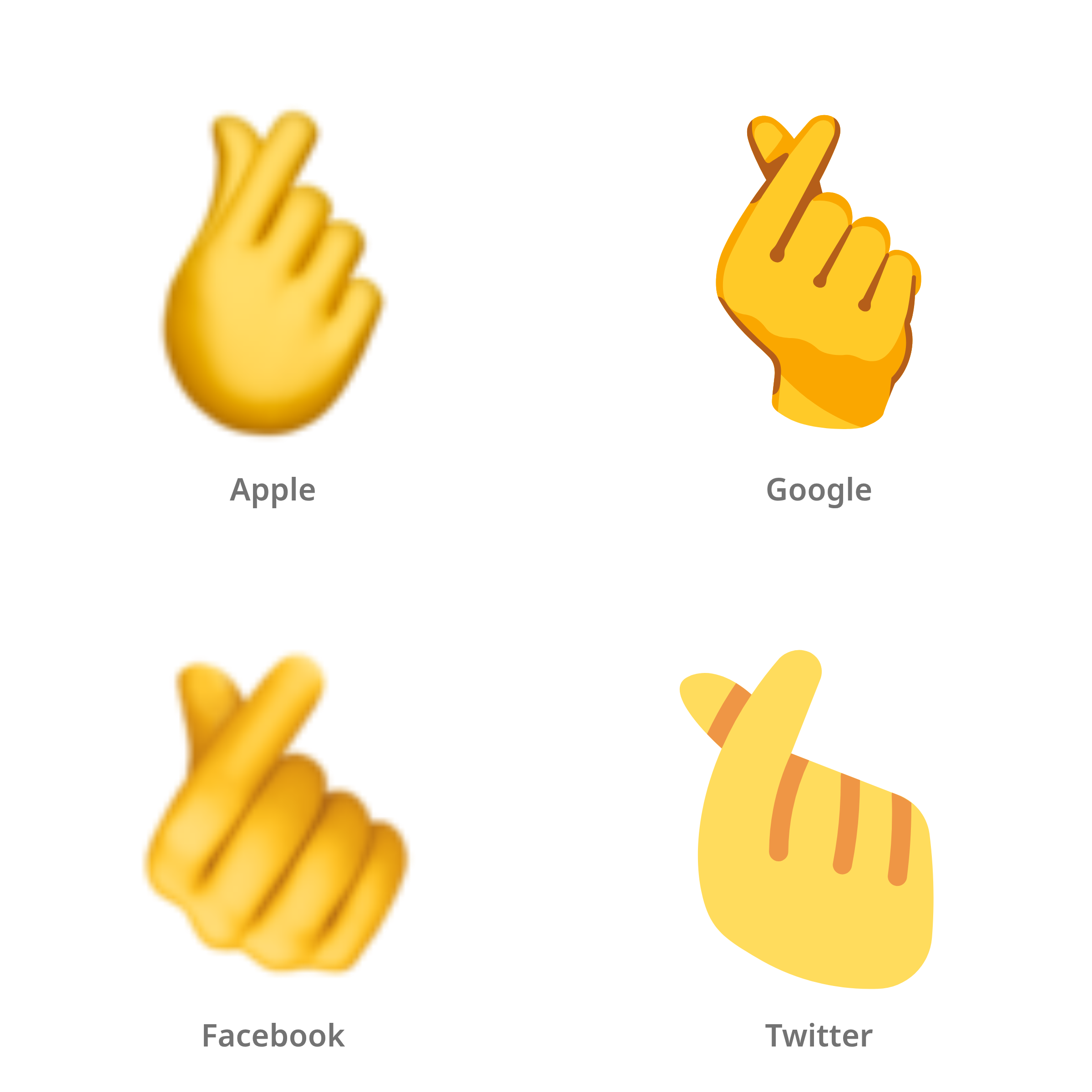De emoji hand met wijsvinger en duim gekruist in Apple-, Google-, Facebook- en Twitter-stijl