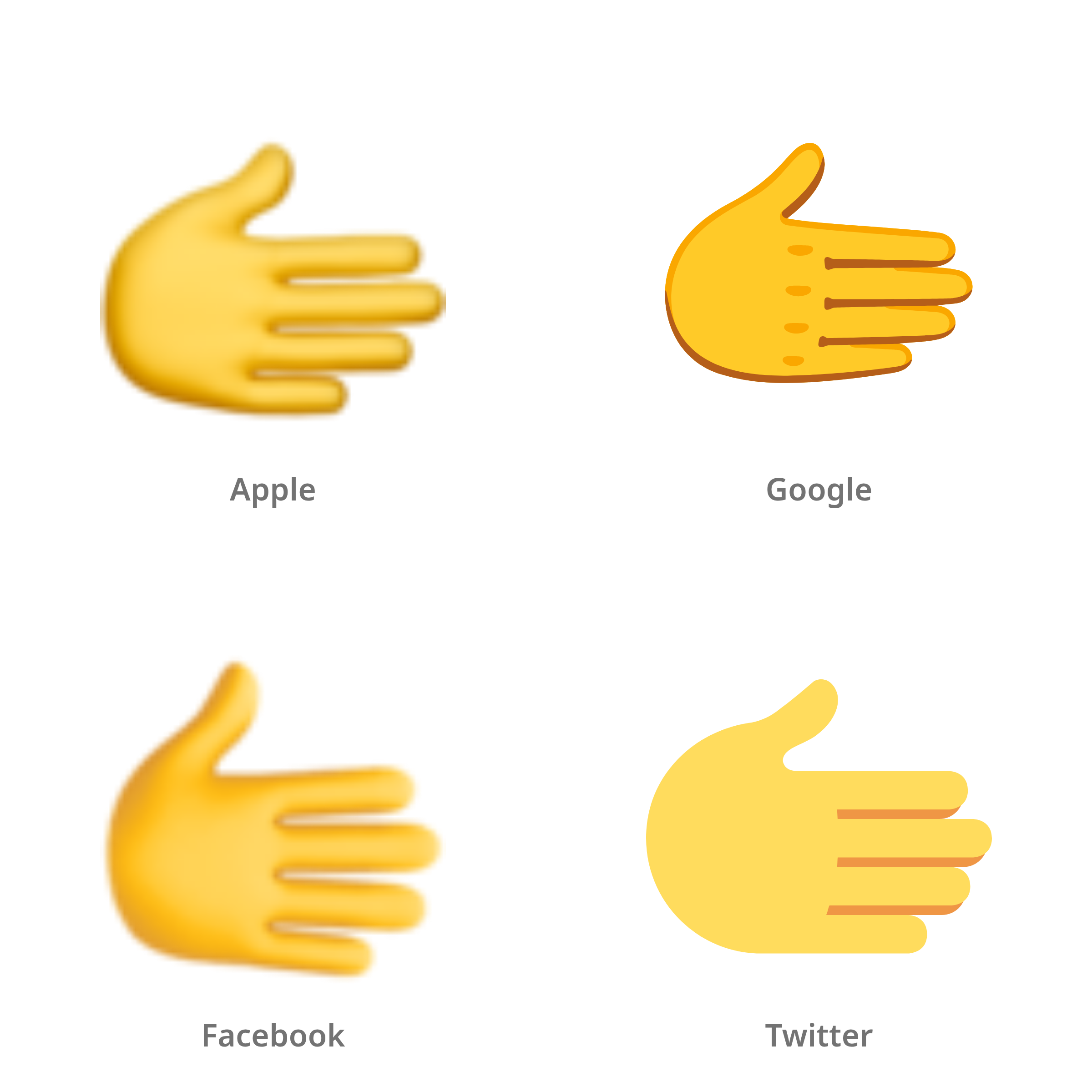 De emoji hand naar rechts in Apple-, Google-, Facebook- en Twitter-stijl