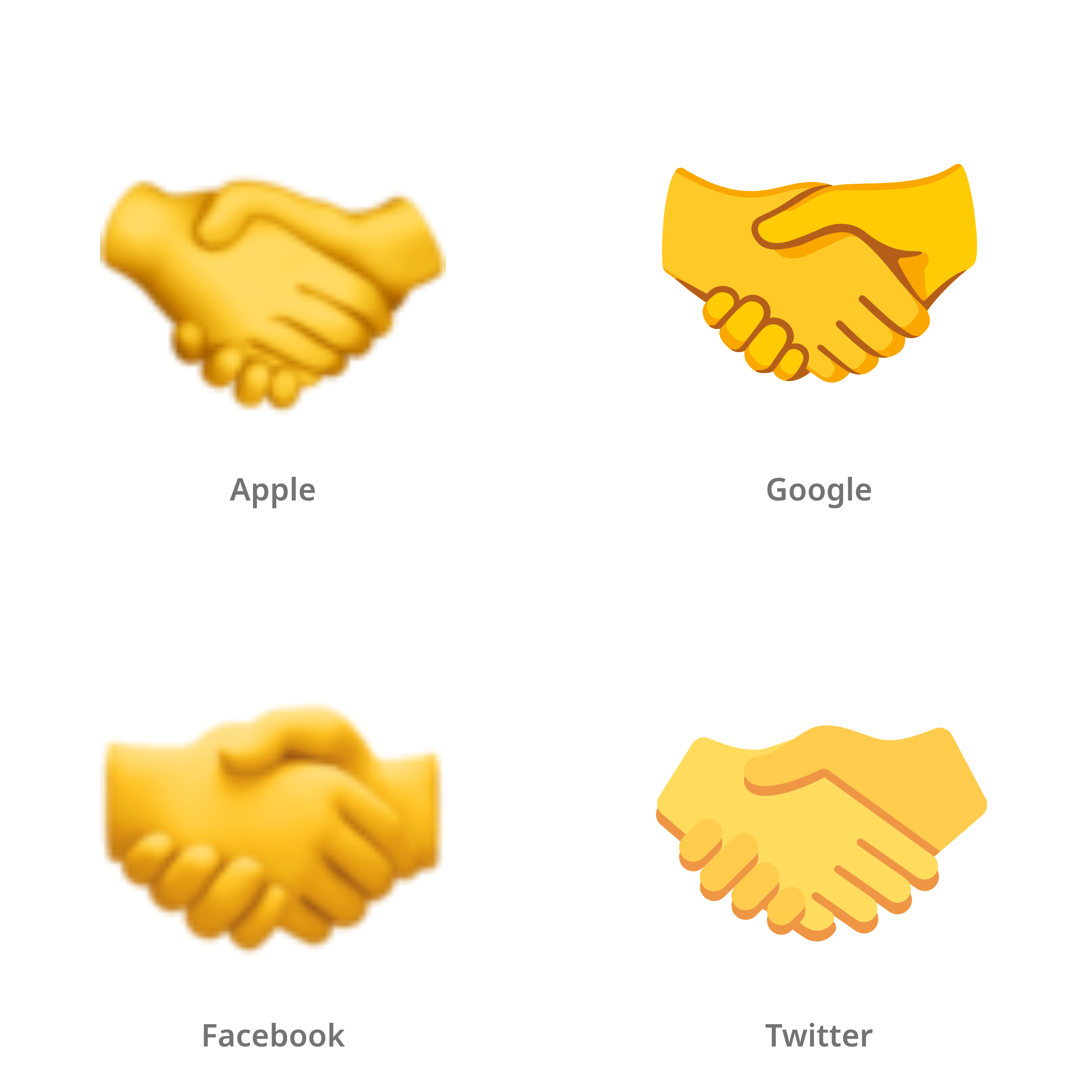 De emoji handdruk in Apple-, Google-, Facebook- en Twitter-stijl