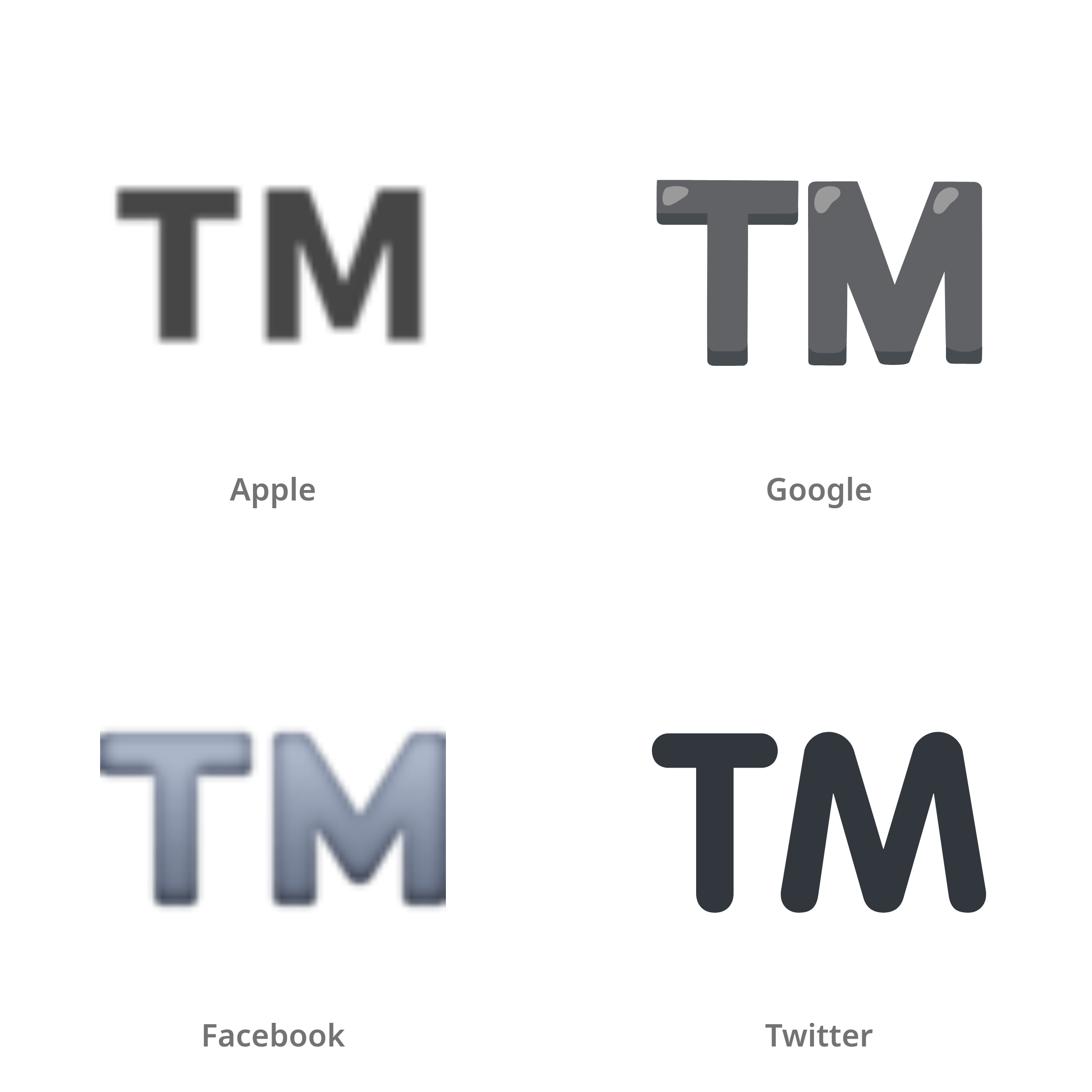 De emoji handelsmerksymbool in Apple-, Google-, Facebook- en Twitter-stijl