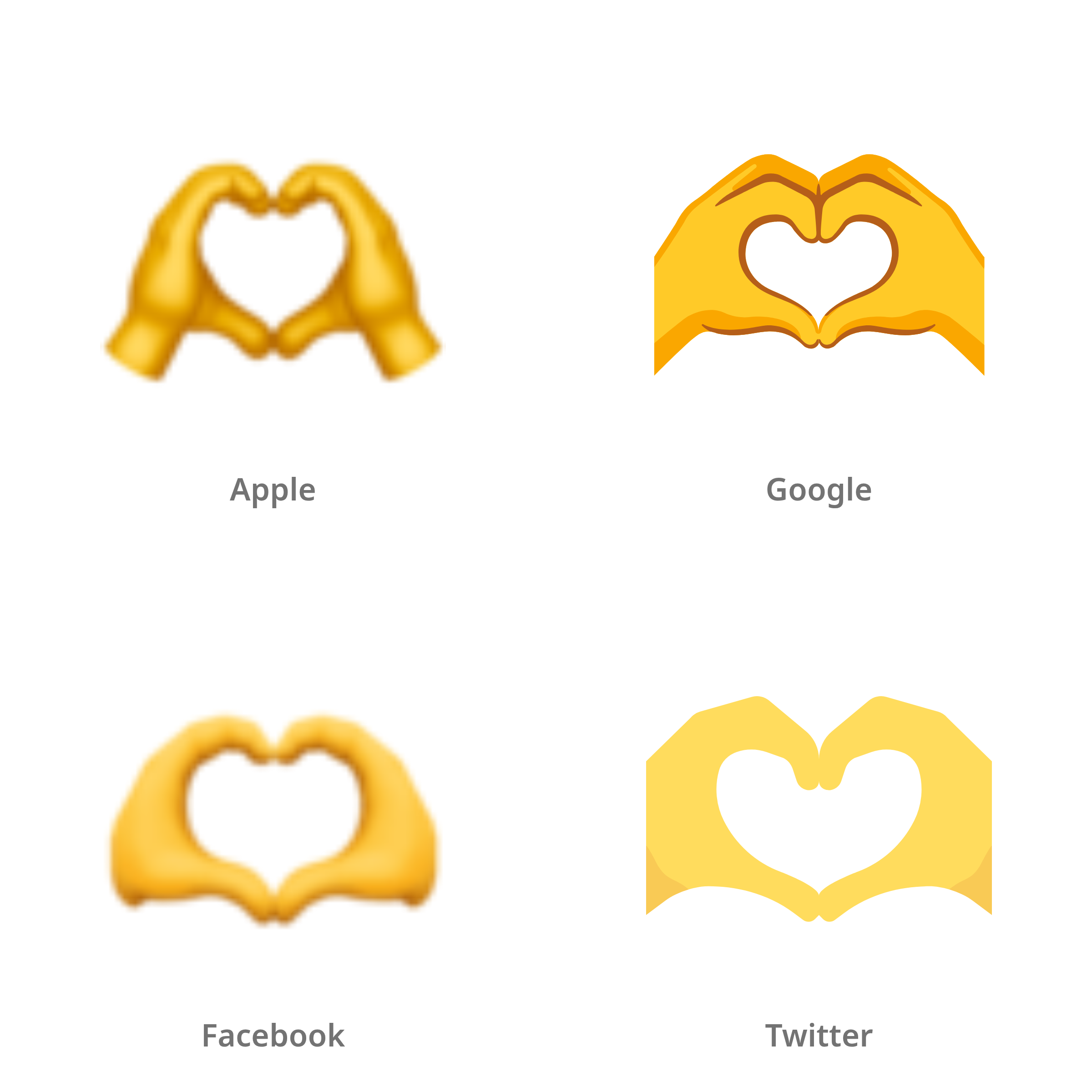 De emoji handen in de vorm van een hart in Apple-, Google-, Facebook- en Twitter-stijl