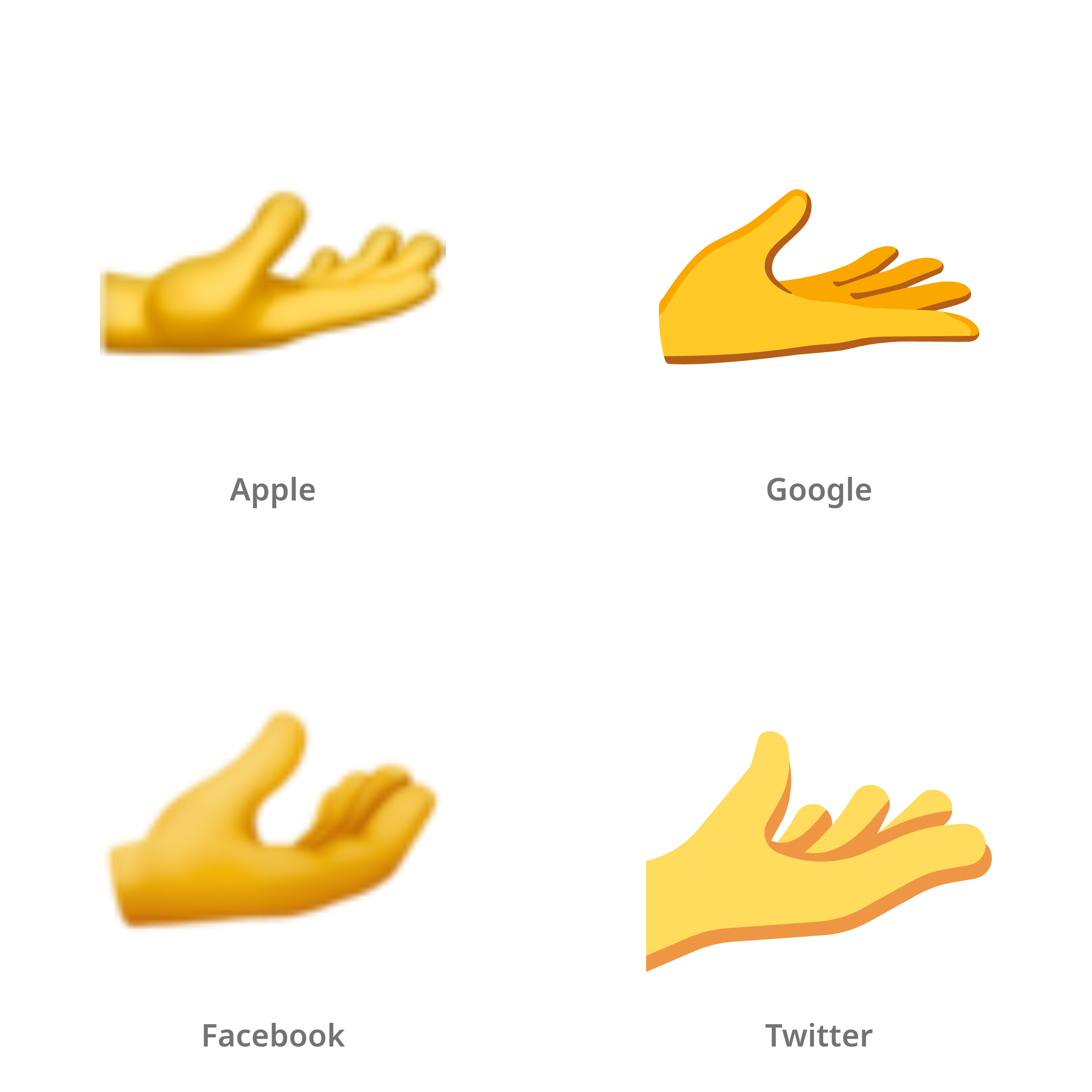 De emoji handpalm omhoog in Apple-, Google-, Facebook- en Twitter-stijl
