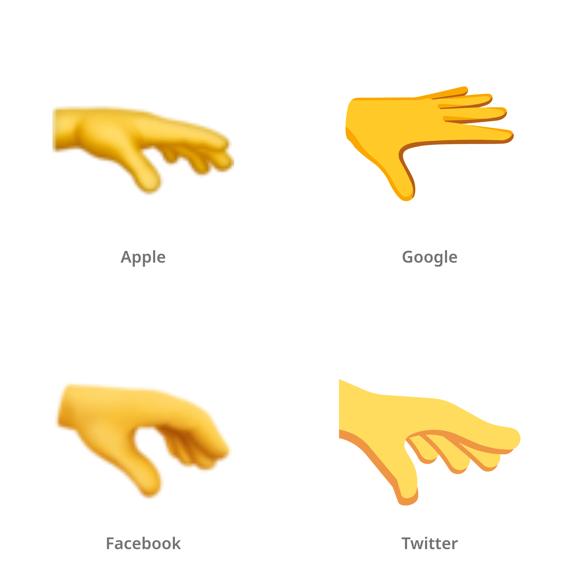 De emoji handpalm omlaag in Apple-, Google-, Facebook- en Twitter-stijl