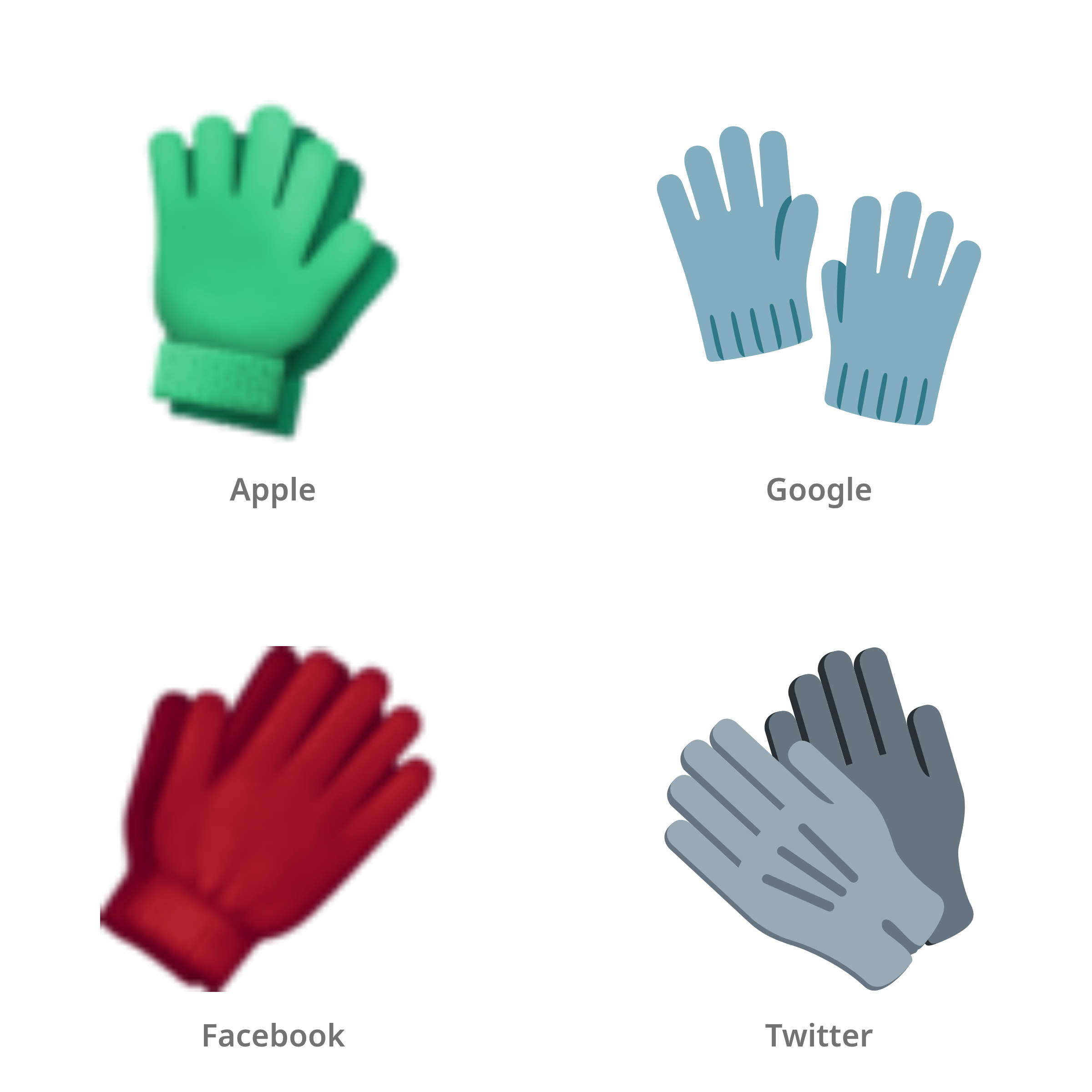 De emoji handschoenen in Apple-, Google-, Facebook- en Twitter-stijl