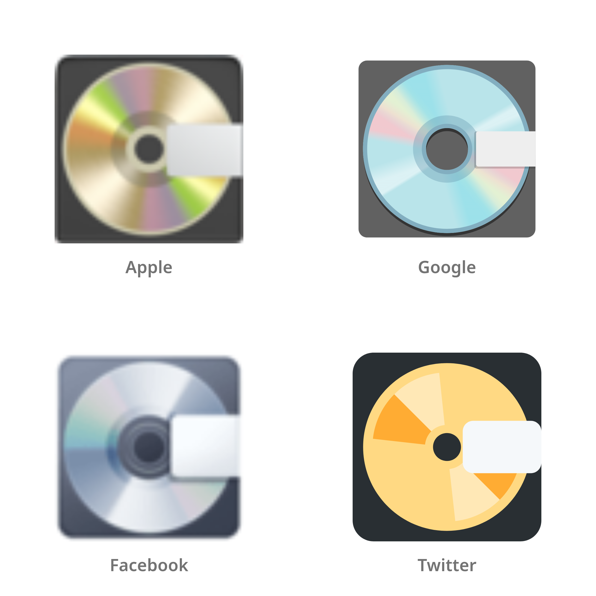 De emoji harddisk in Apple-, Google-, Facebook- en Twitter-stijl