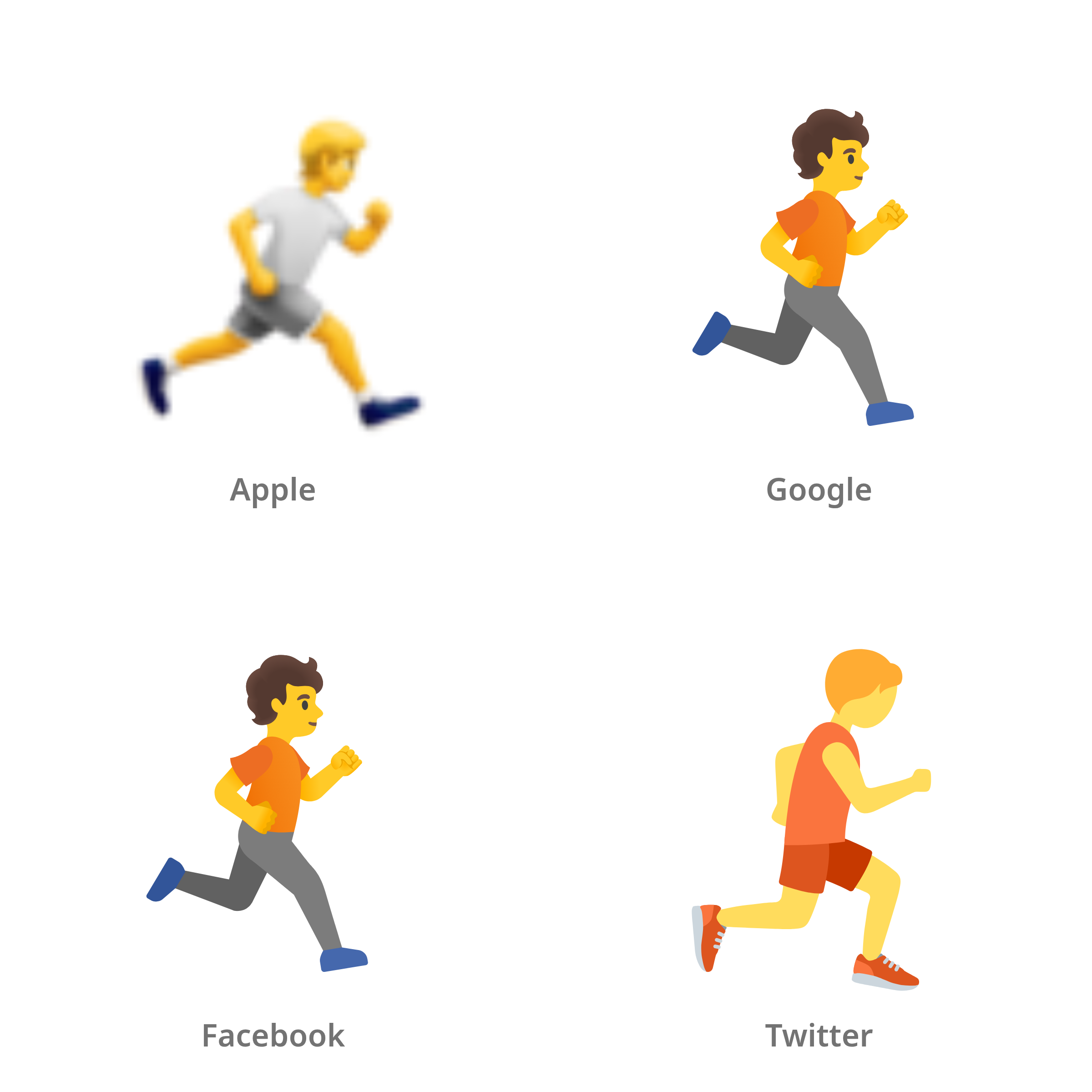De emoji hardloper: naar rechts gericht in Apple-, Google-, Facebook- en Twitter-stijl