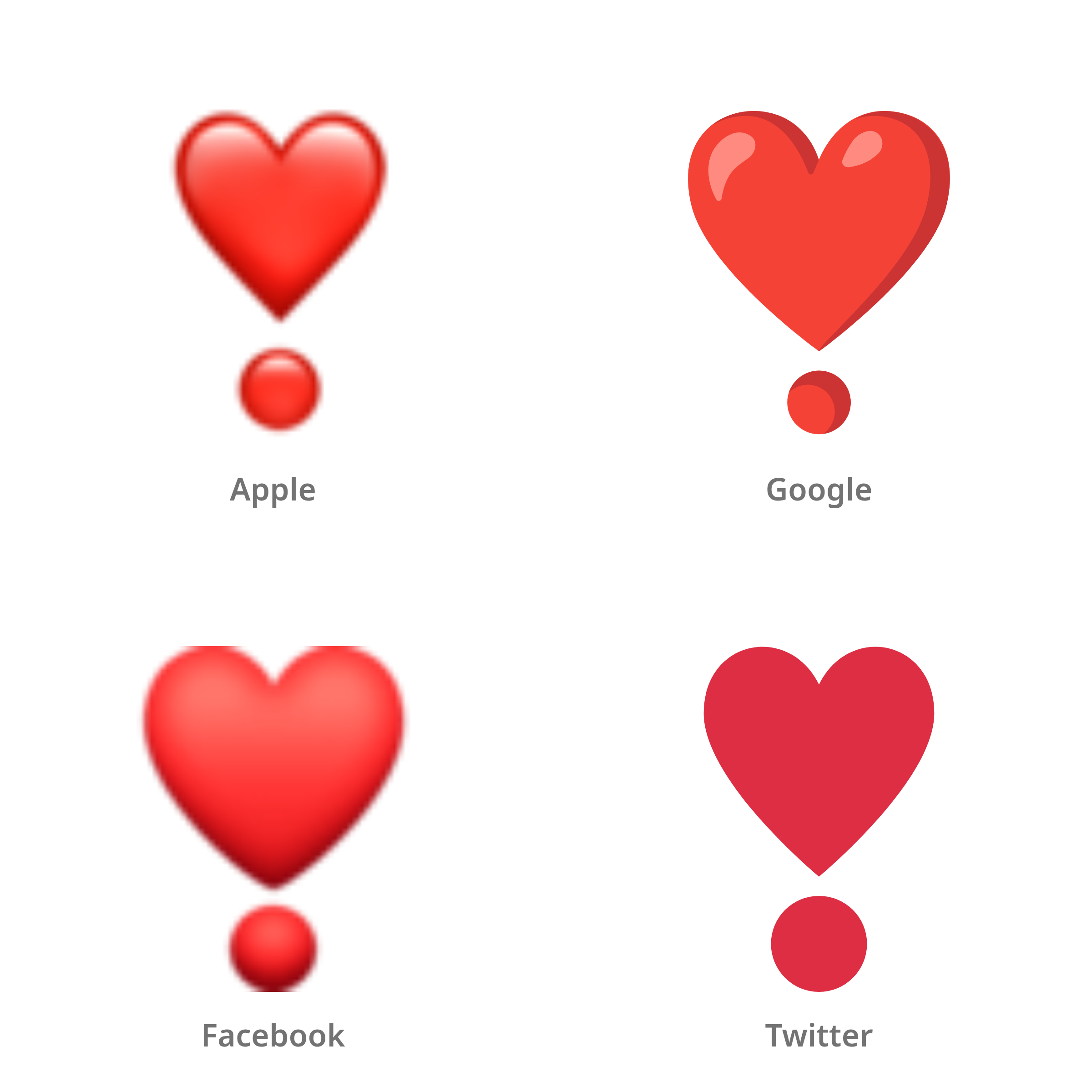 De emoji hart als uitroepteken in Apple-, Google-, Facebook- en Twitter-stijl