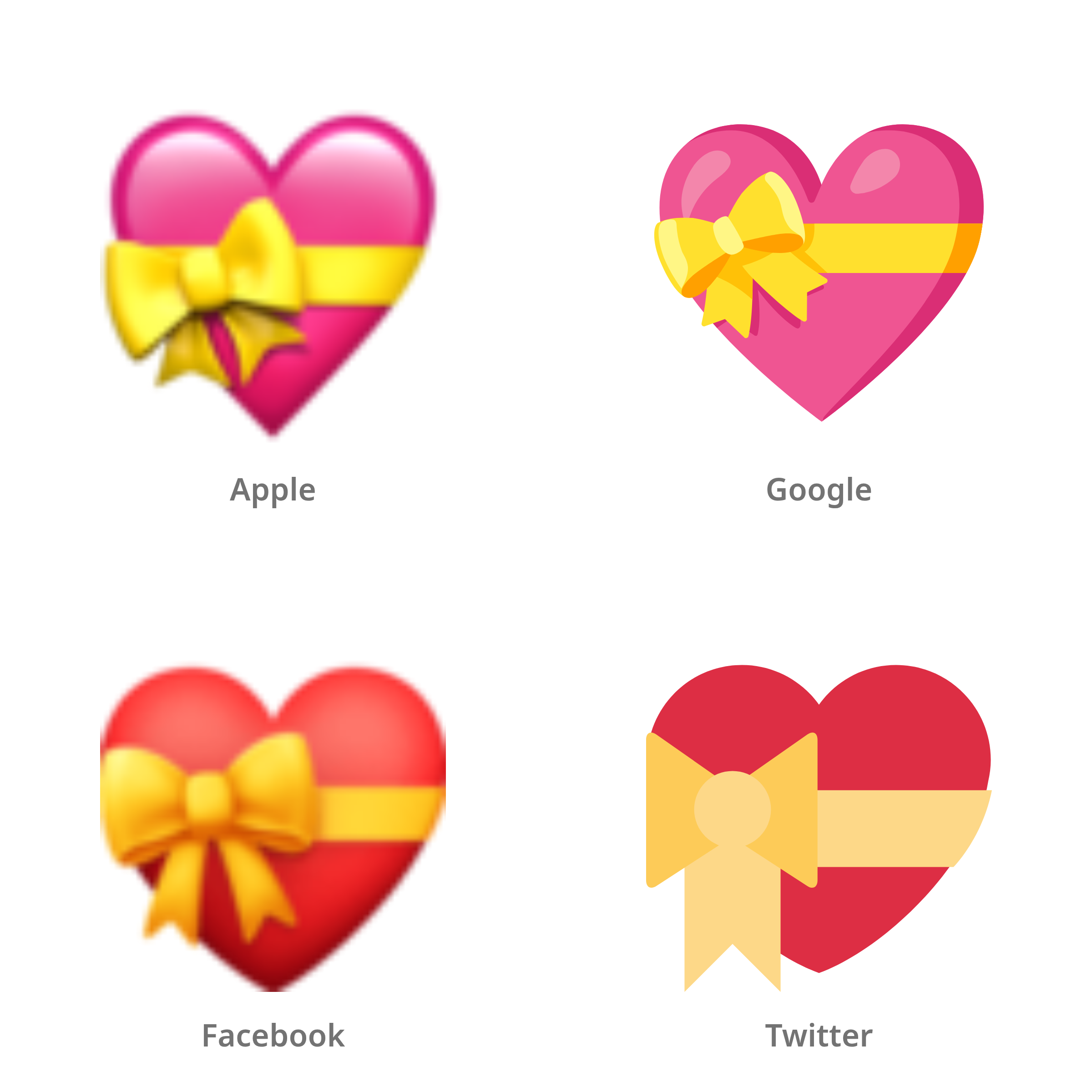 De emoji hart met strik in Apple-, Google-, Facebook- en Twitter-stijl