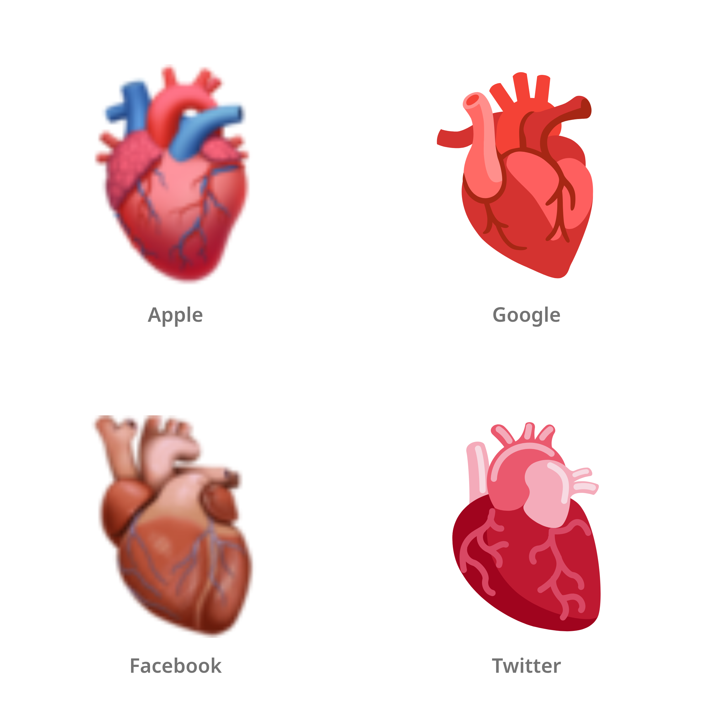 De emoji hart in Apple-, Google-, Facebook- en Twitter-stijl