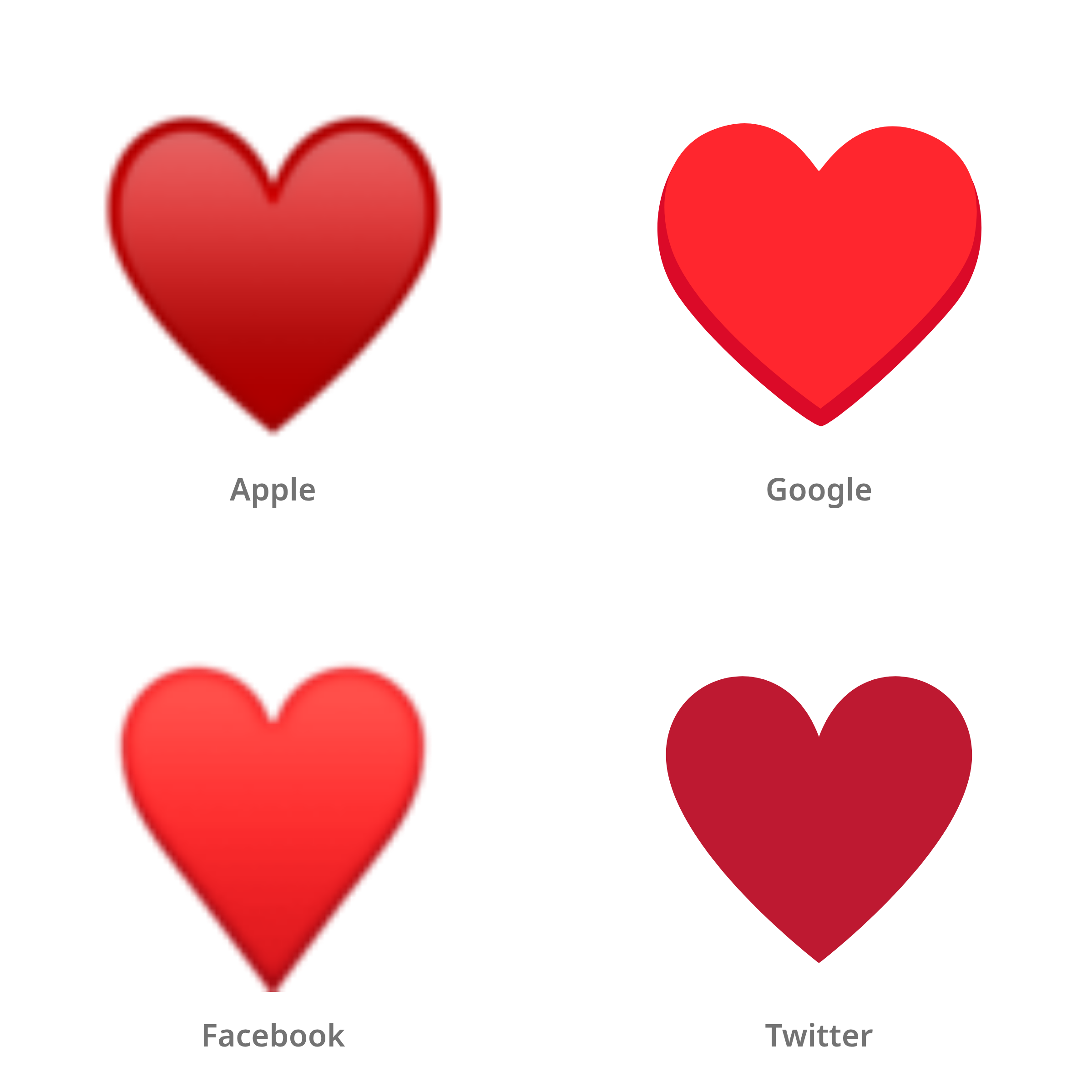 De emoji harten in Apple-, Google-, Facebook- en Twitter-stijl