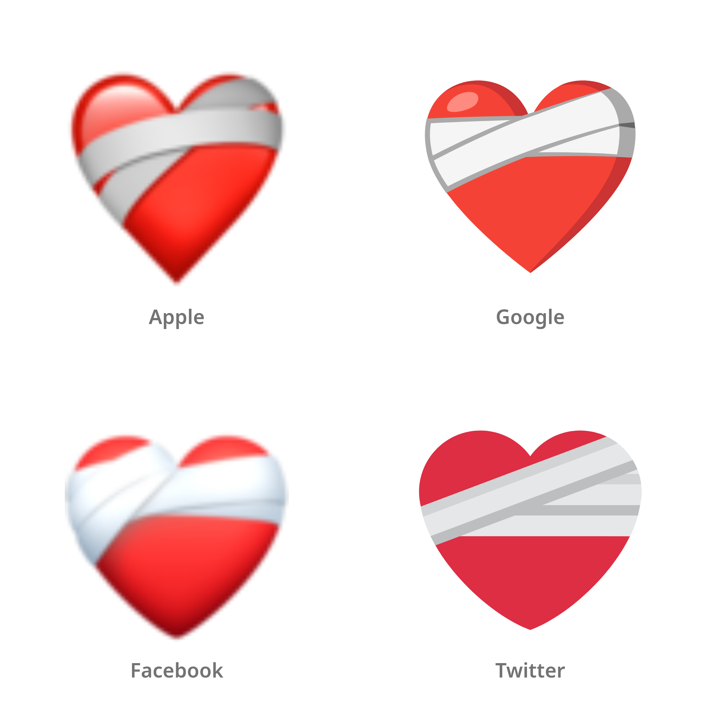 De emoji helend hart in Apple-, Google-, Facebook- en Twitter-stijl