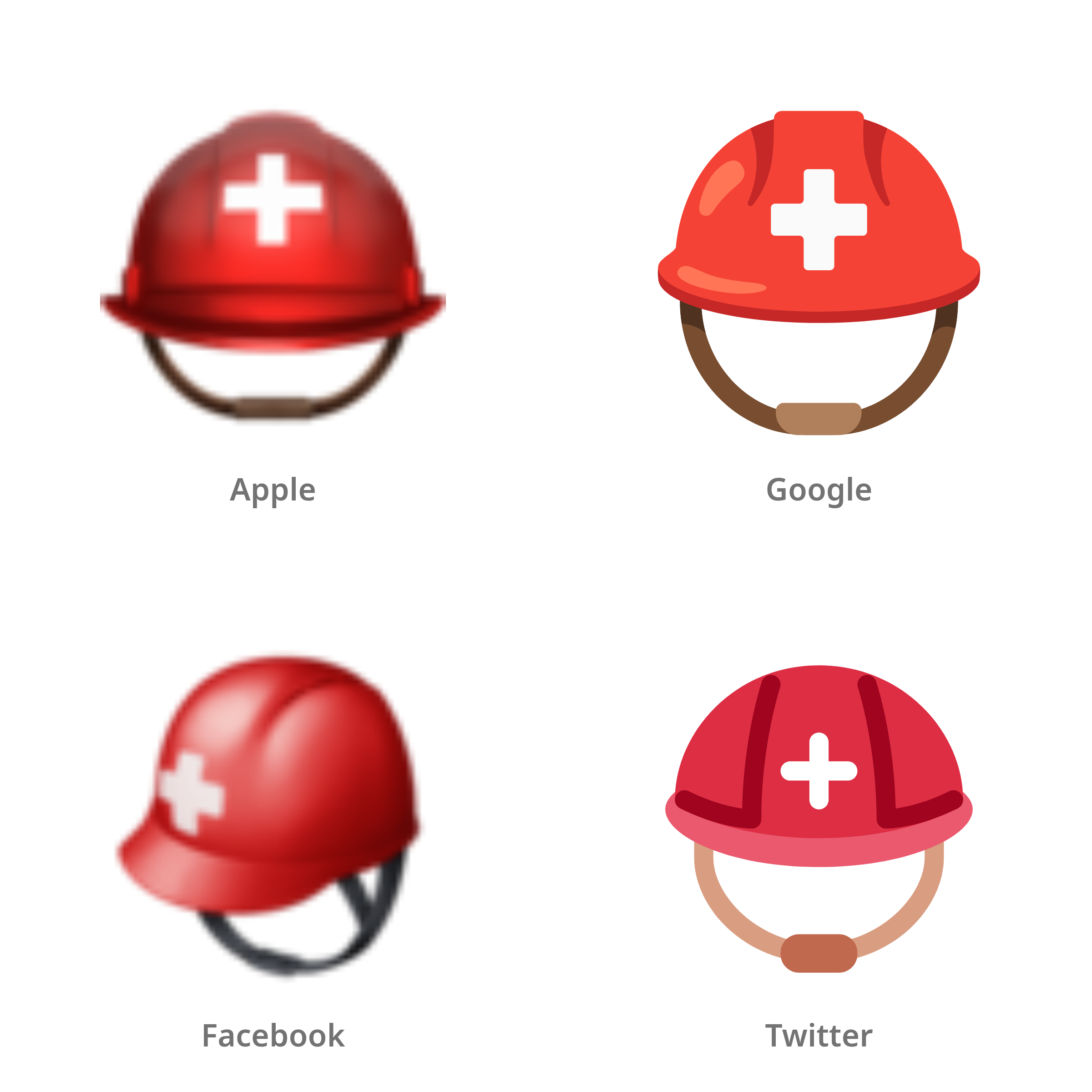 De emoji helm van reddingswerker in Apple-, Google-, Facebook- en Twitter-stijl