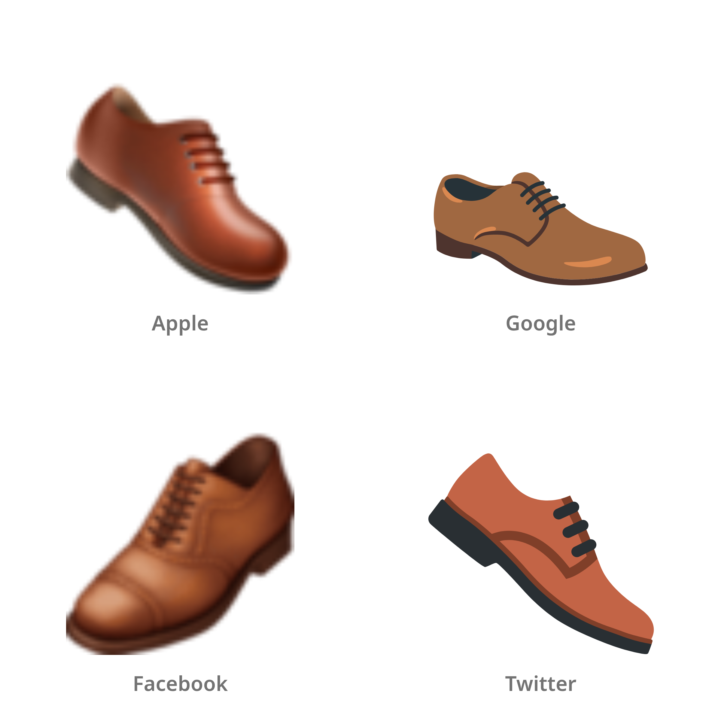 De emoji herenschoen in Apple-, Google-, Facebook- en Twitter-stijl