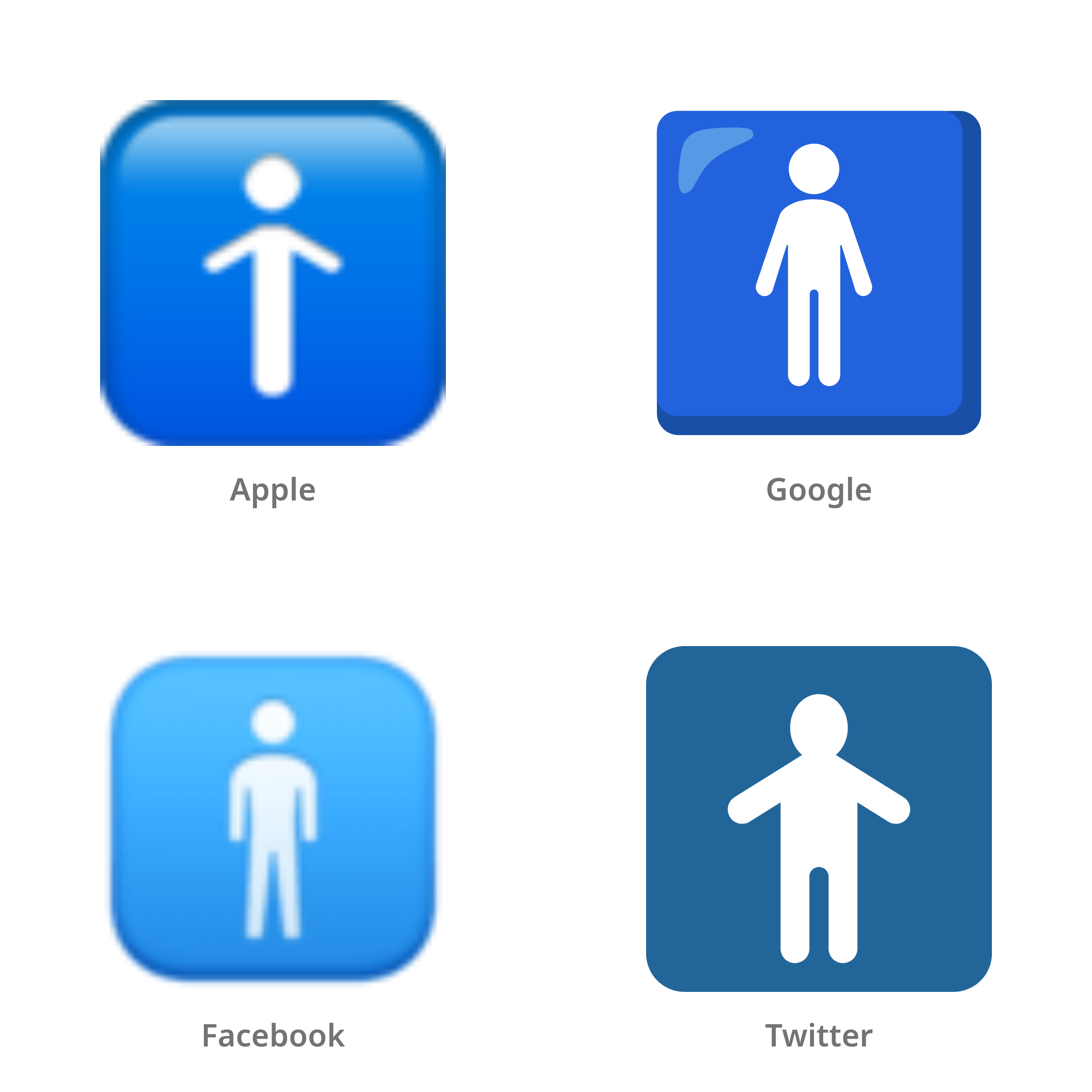 De emoji herentoilet in Apple-, Google-, Facebook- en Twitter-stijl