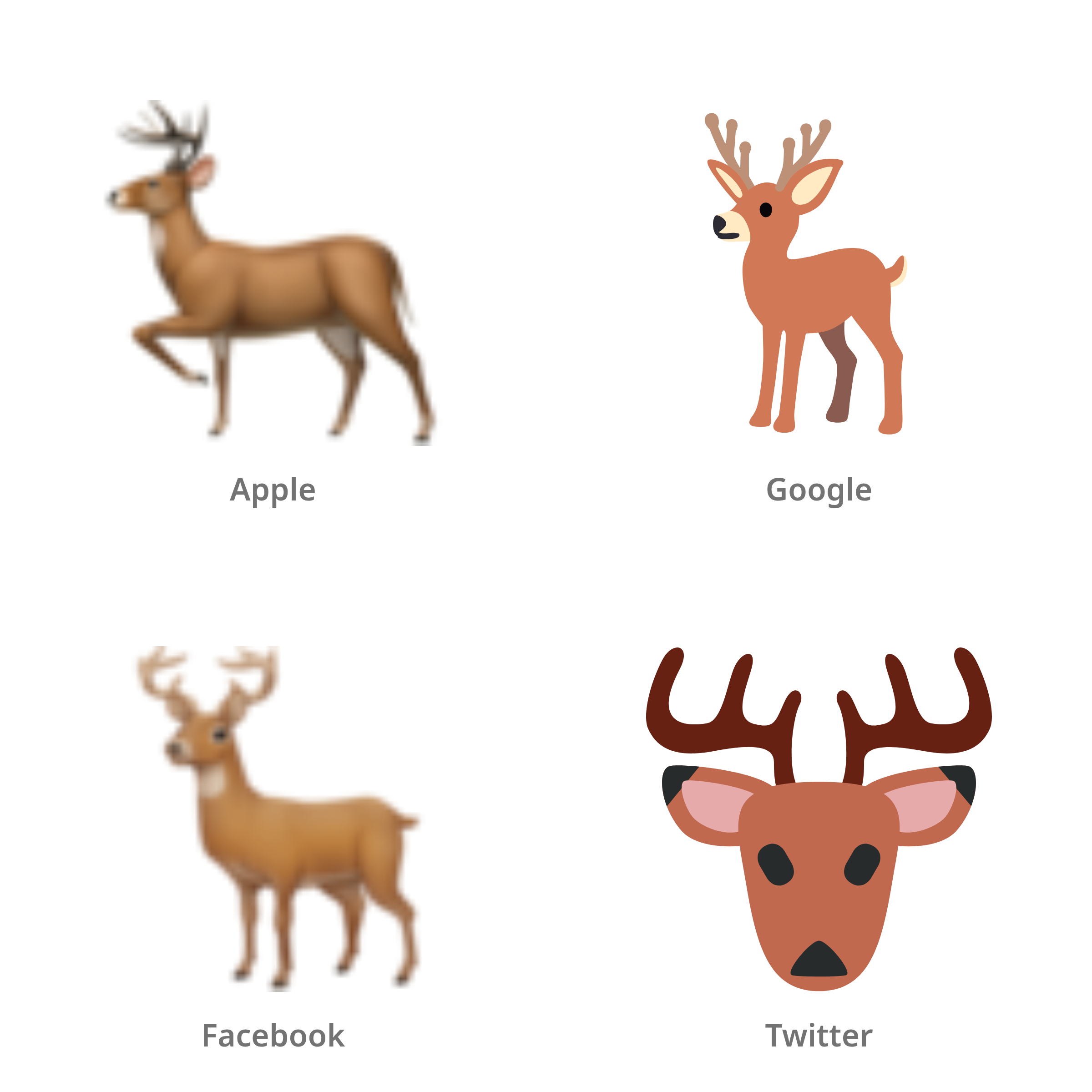 De emoji hert in Apple-, Google-, Facebook- en Twitter-stijl