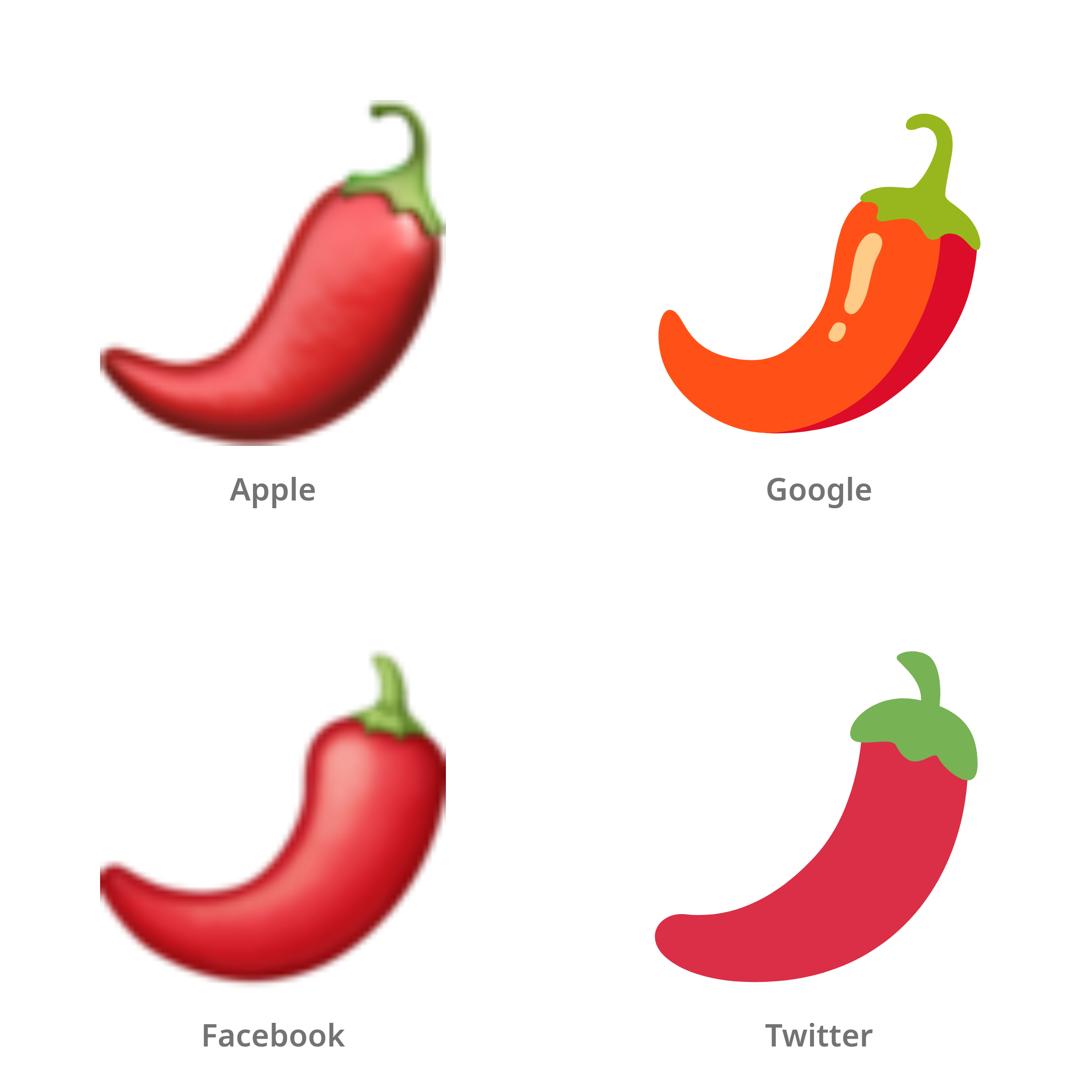 De emoji hete peper in Apple-, Google-, Facebook- en Twitter-stijl