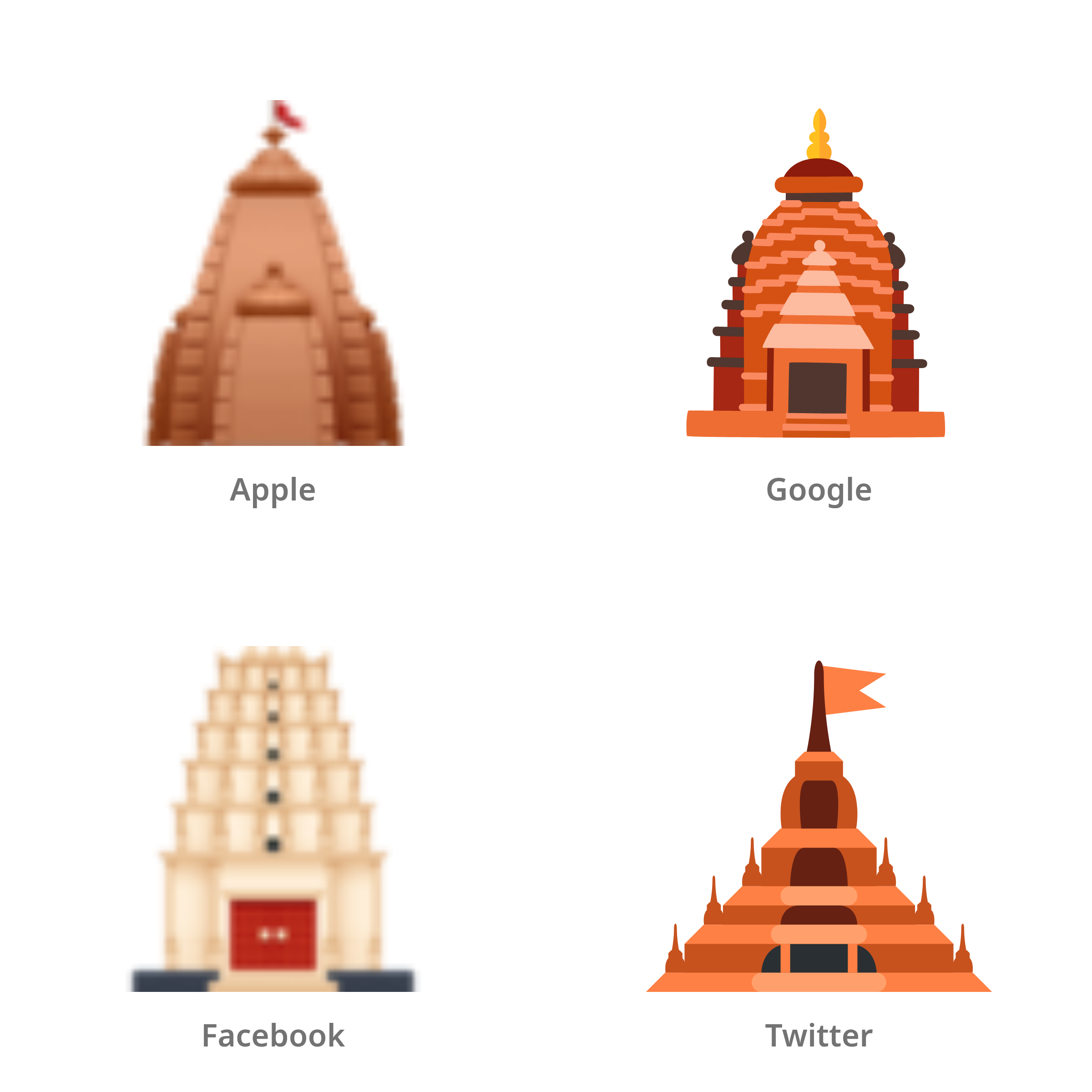 De emoji hindoetempel in Apple-, Google-, Facebook- en Twitter-stijl