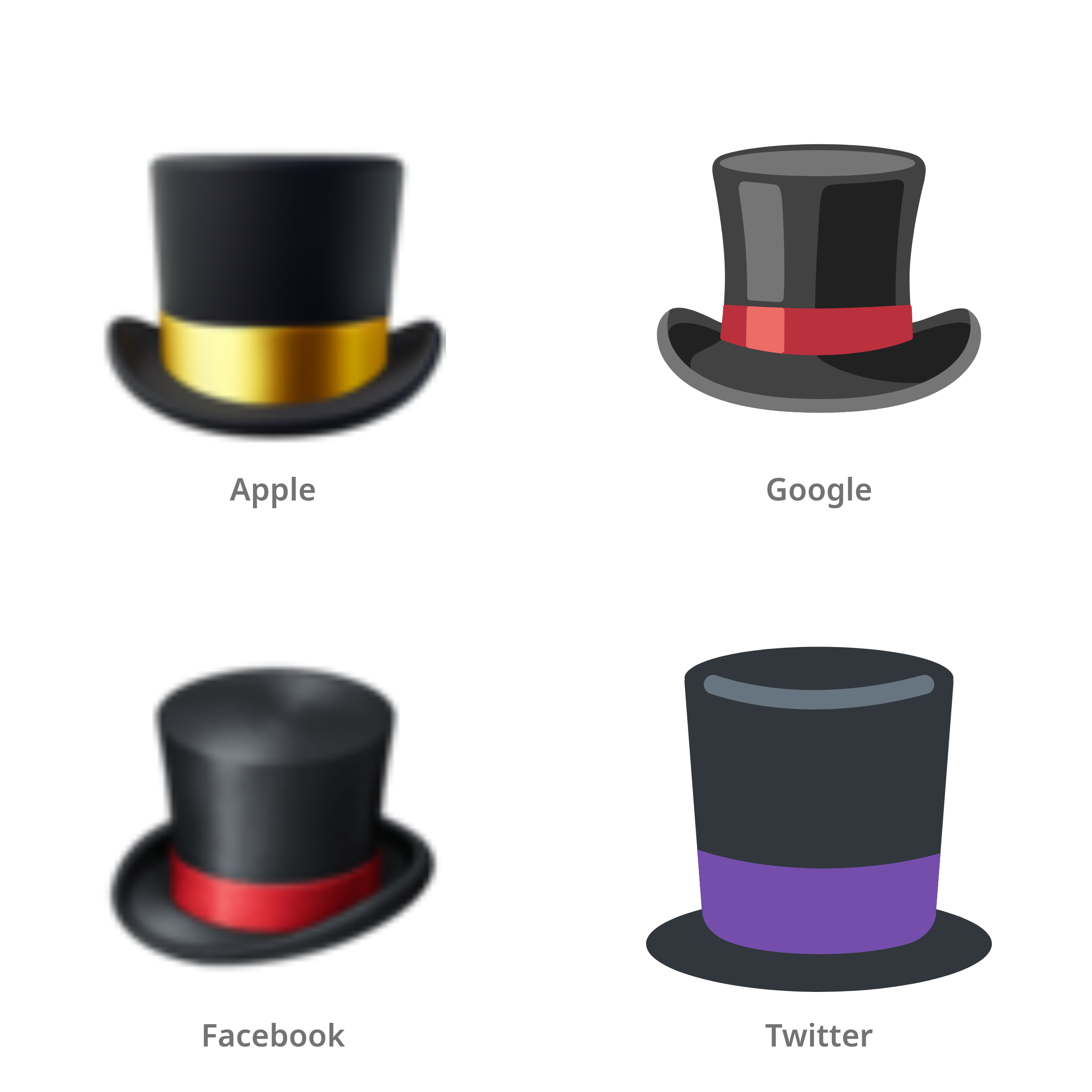 De emoji hoge hoed in Apple-, Google-, Facebook- en Twitter-stijl