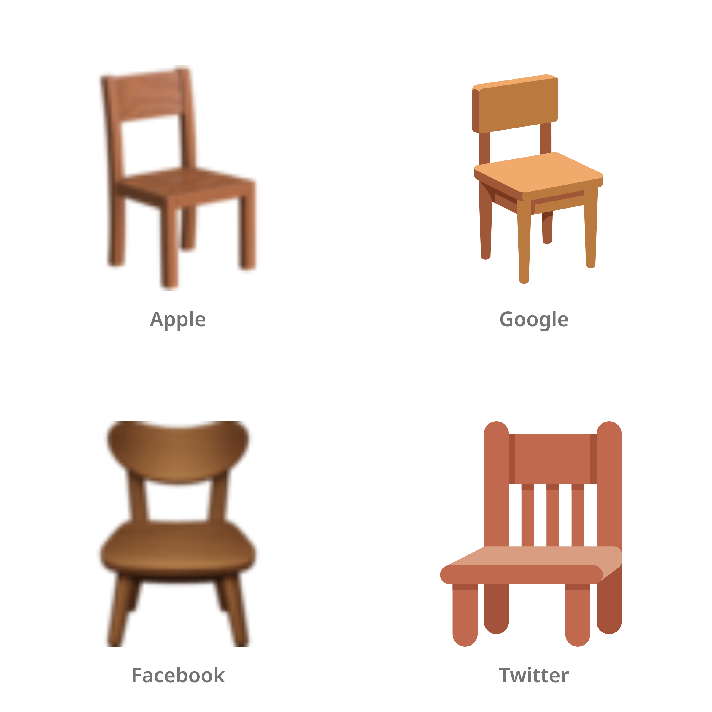 De emoji hoge stoel in Apple-, Google-, Facebook- en Twitter-stijl