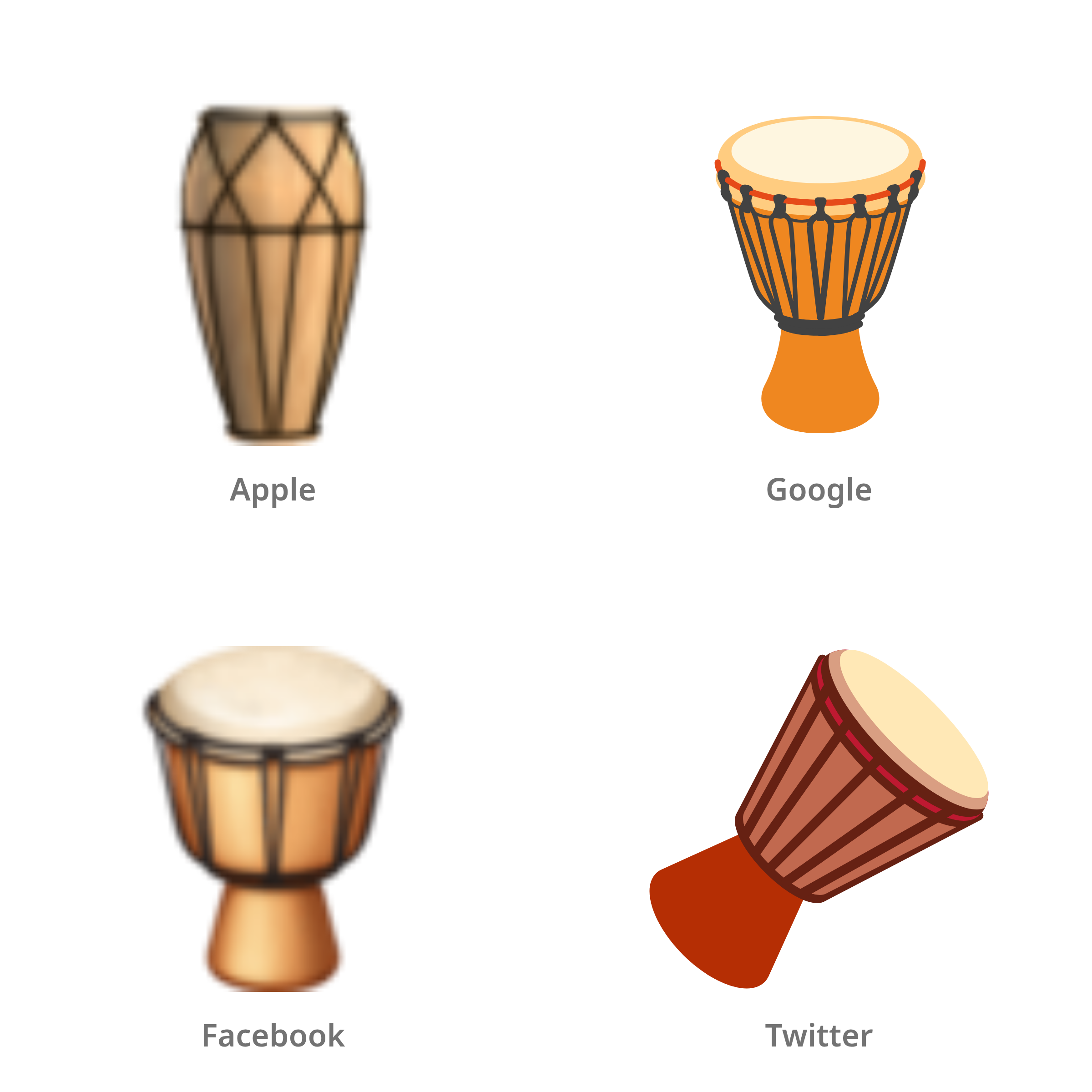De emoji hoge trom in Apple-, Google-, Facebook- en Twitter-stijl