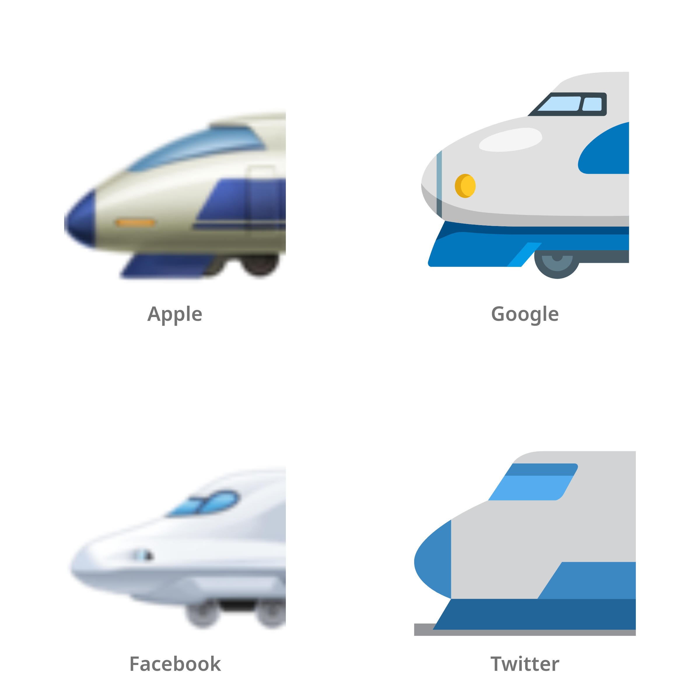 De emoji hogesnelheidstrein met kogelneus in Apple-, Google-, Facebook- en Twitter-stijl